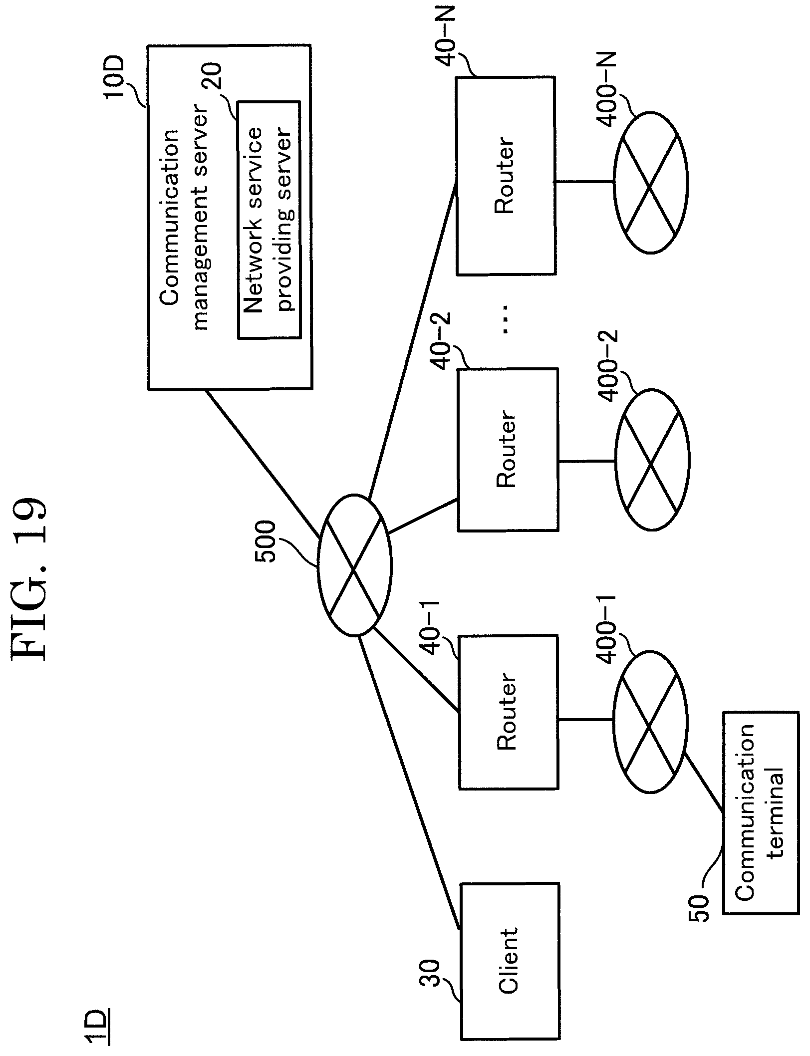 Patent US12101660 Figure 19 – Communication management server, communication management system, communication management method