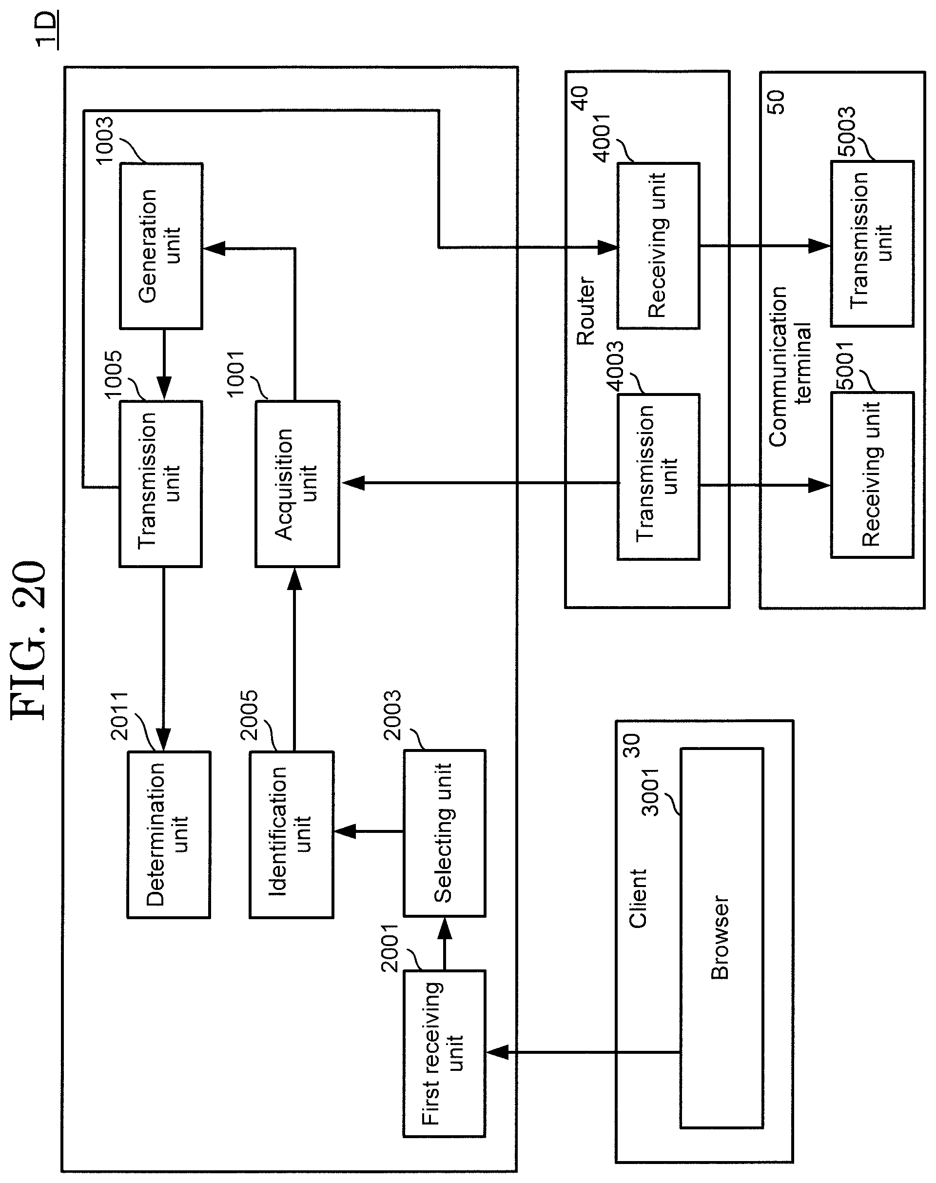 Patent US12101660 Figure 20 – Communication management server, communication management system, communication management method