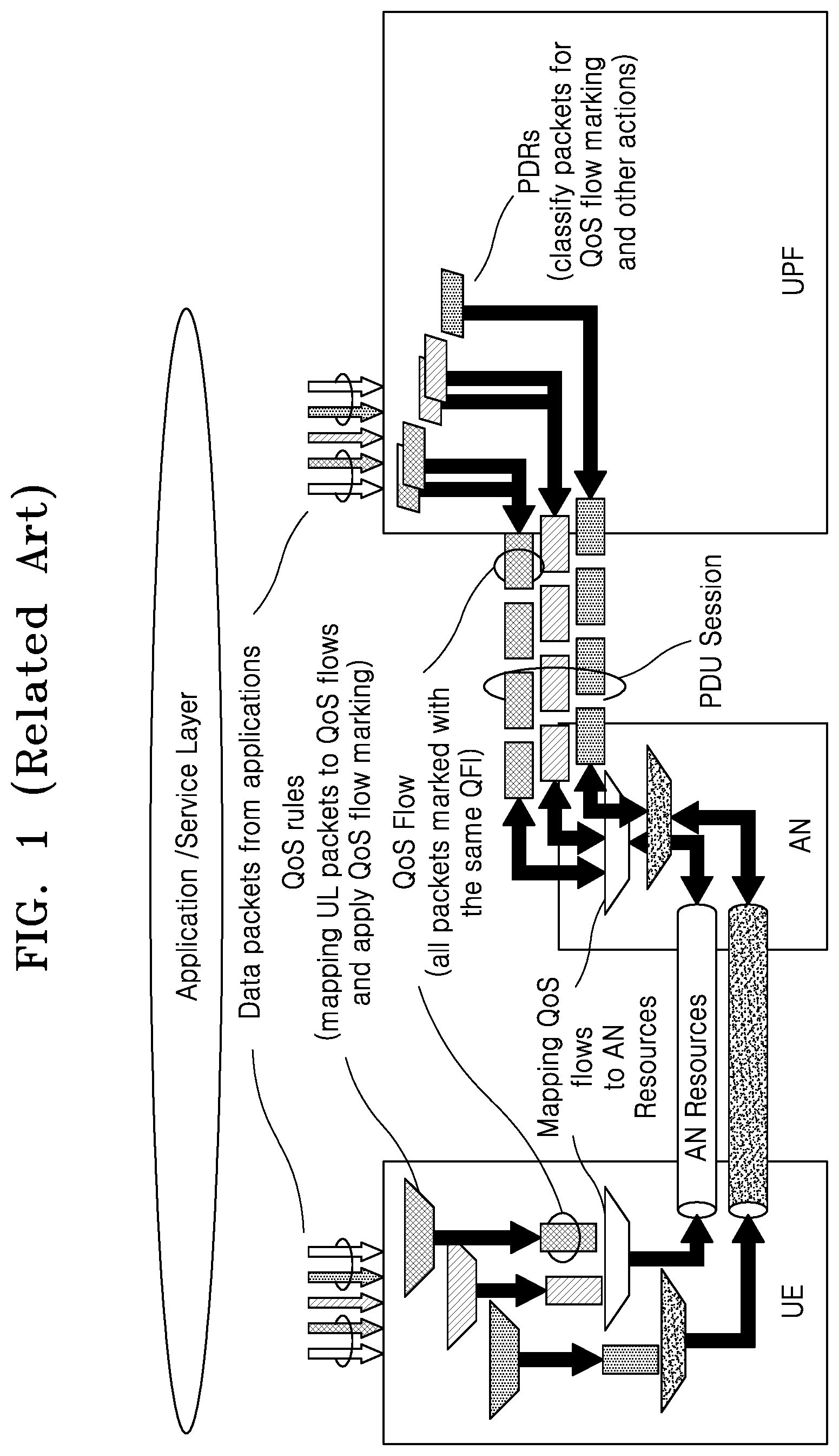 Patent US12101661 Figure 1 – Method and apparatus for relay operation in wireless communication system