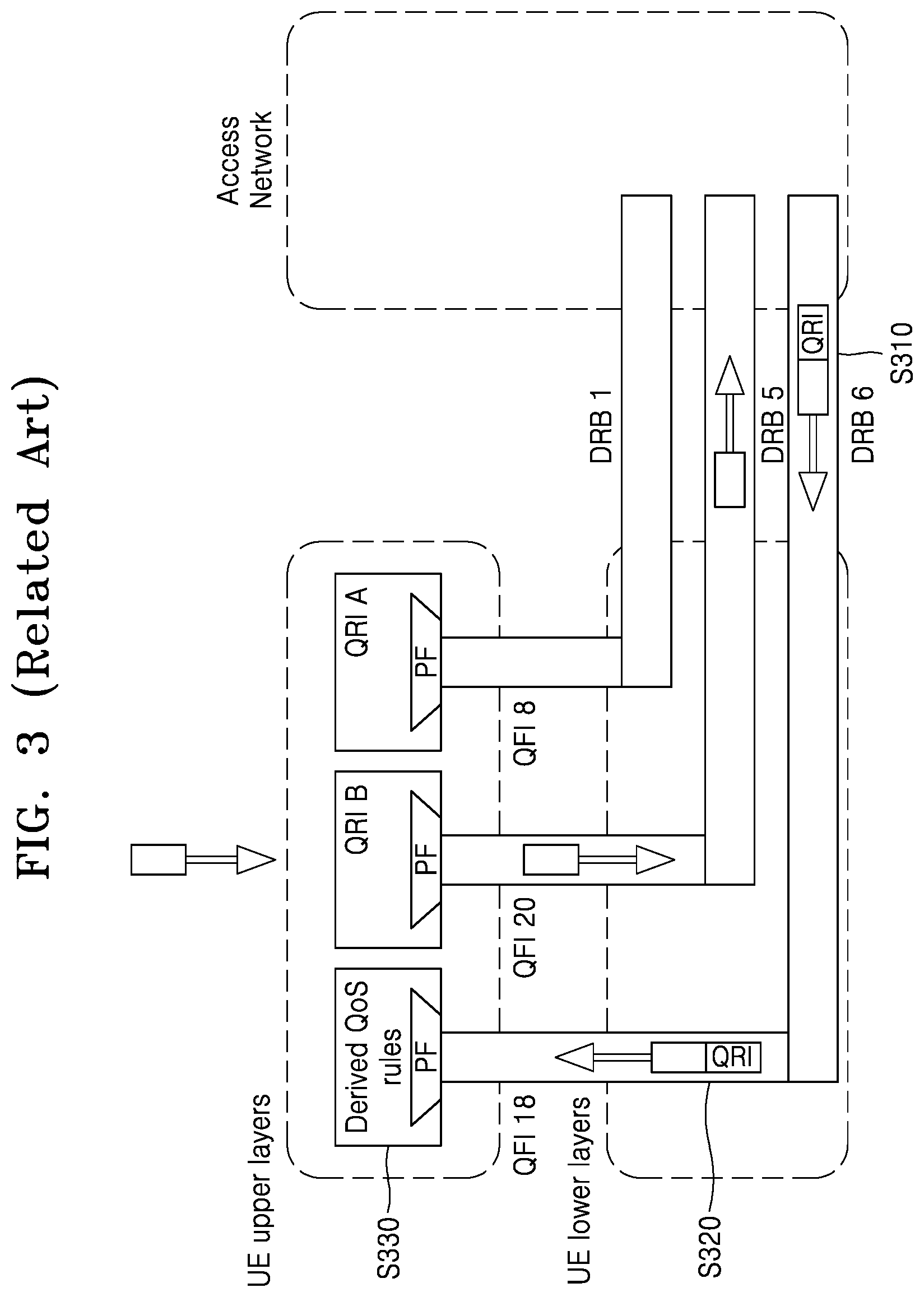 Patent US12101661 Figure 3 – Method and apparatus for relay operation in wireless communication system