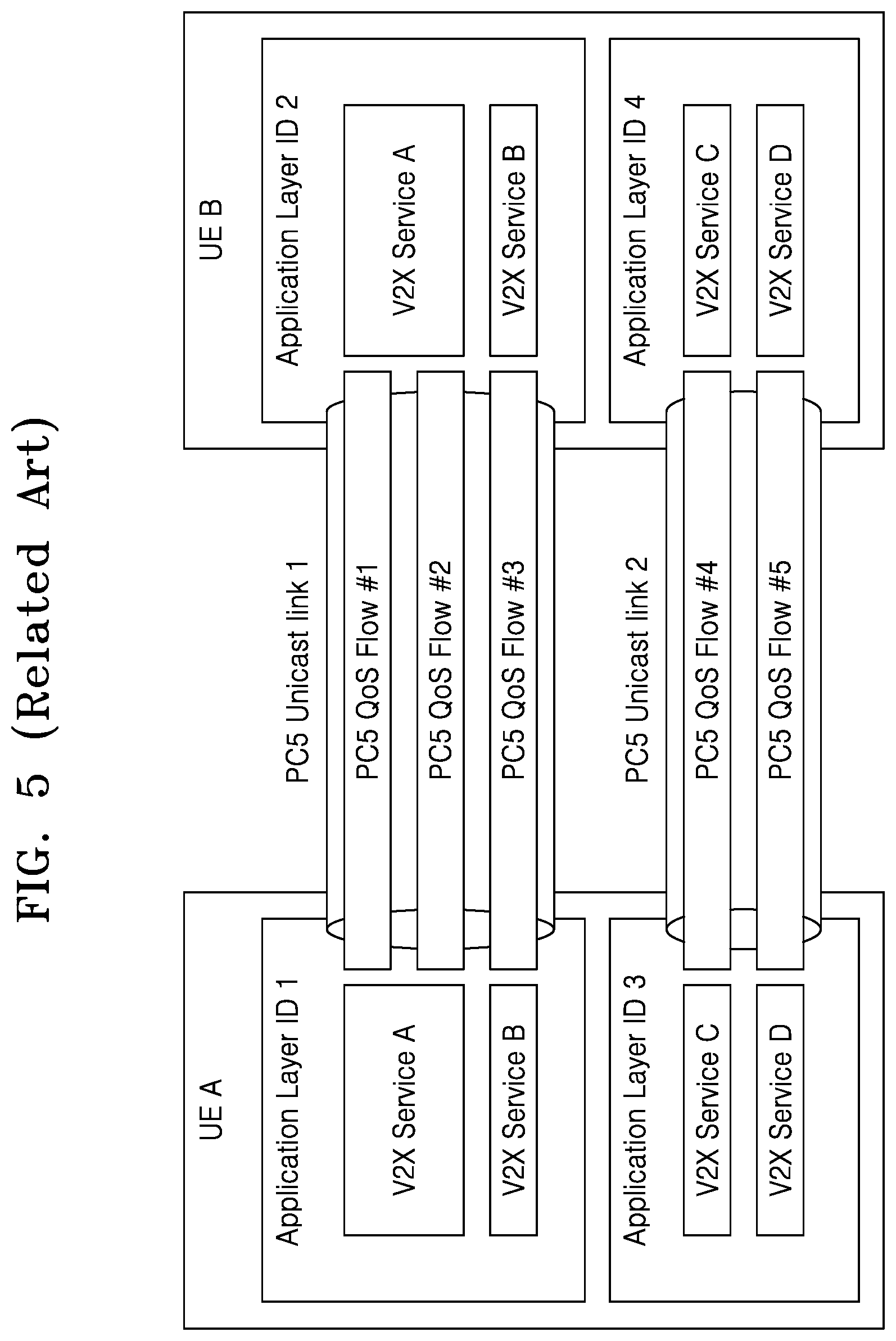 Patent US12101661 Figure 5 – Method and apparatus for relay operation in wireless communication system