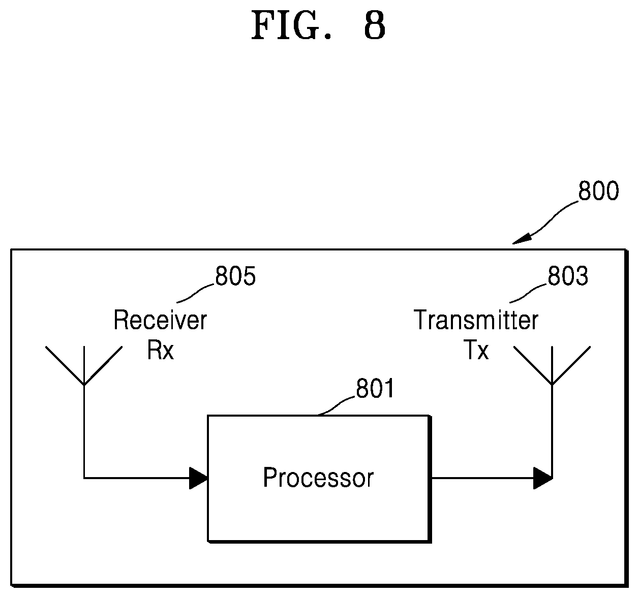 Patent US12101661 Figure 8 – Method and apparatus for relay operation in wireless communication system