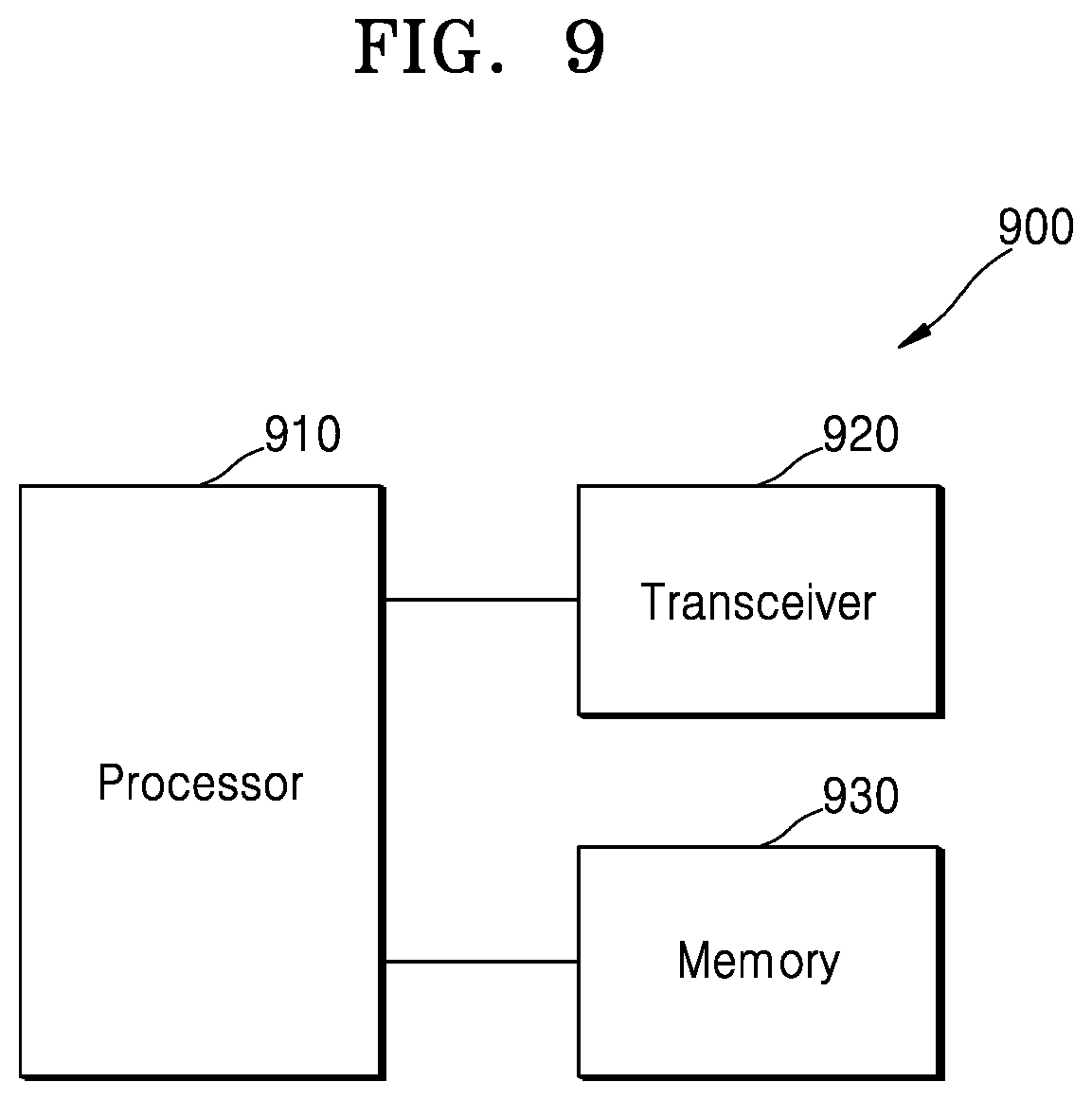 Patent US12101661 Figure 9 – Method and apparatus for relay operation in wireless communication system