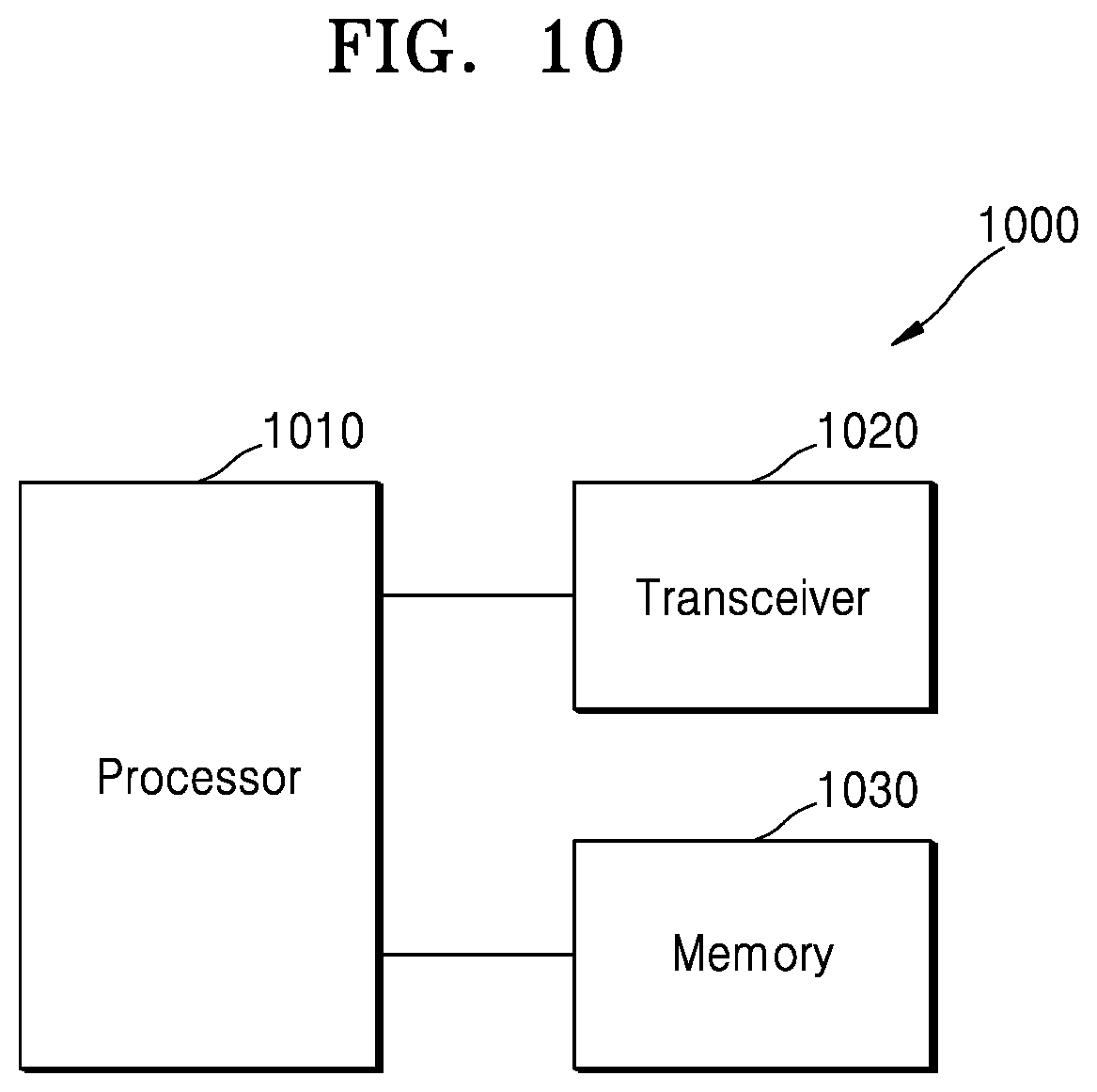 Patent US12101661 Figure 10 – Method and apparatus for relay operation in wireless communication system