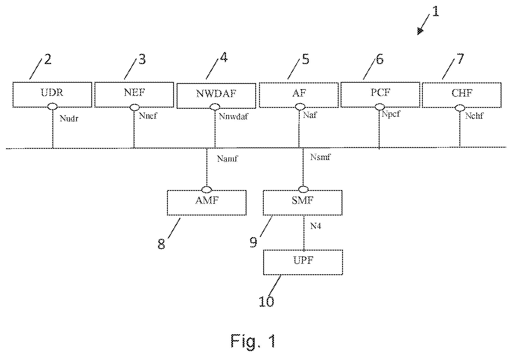 Patent US12101662 Figure 1 – Method of managing traffic by a user plane function, UPF, corresponding UPF, session management function and network data analytics function