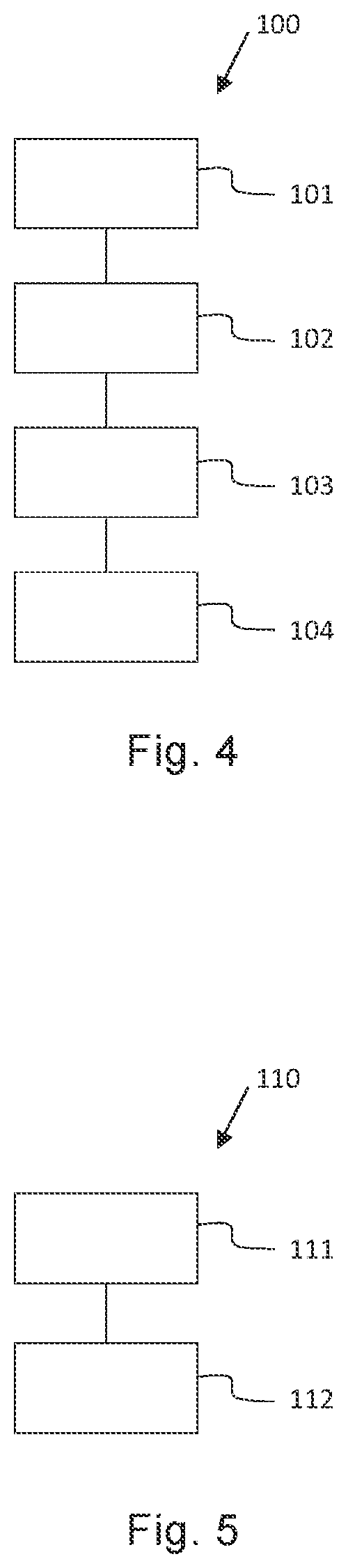 Patent US12101662 Figure 4 – Method of managing traffic by a user plane function, UPF, corresponding UPF, session management function and network data analytics function