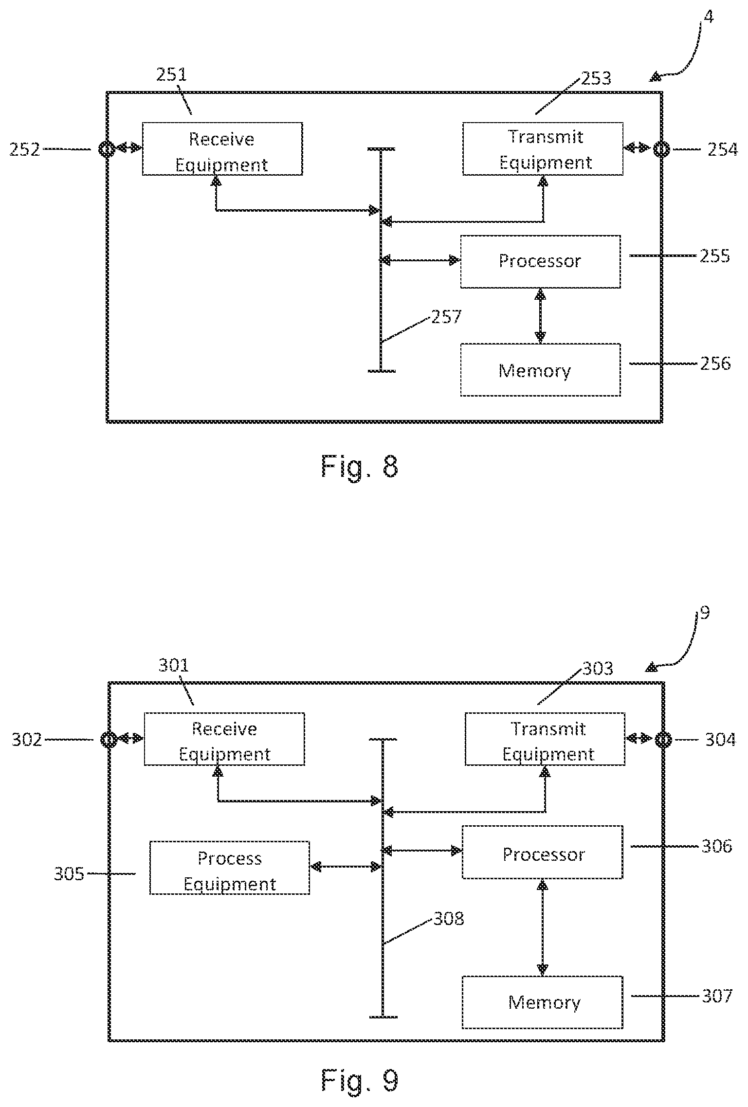 Patent US12101662 Figure 6 – Method of managing traffic by a user plane function, UPF, corresponding UPF, session management function and network data analytics function