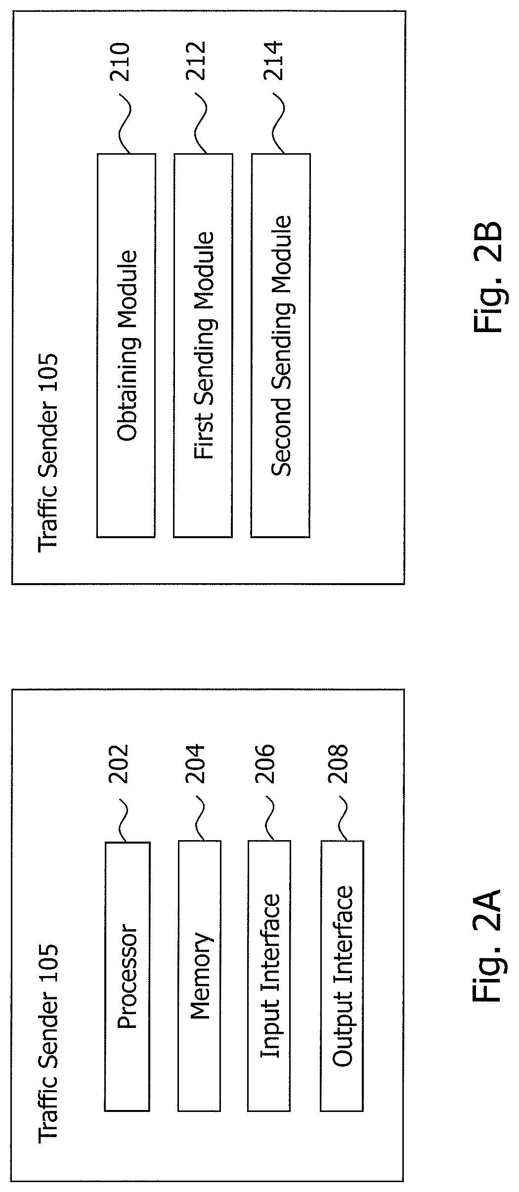 Patent US12101663 Figure 2 – Technique for controlling and performing data traffic handling in a core network domain