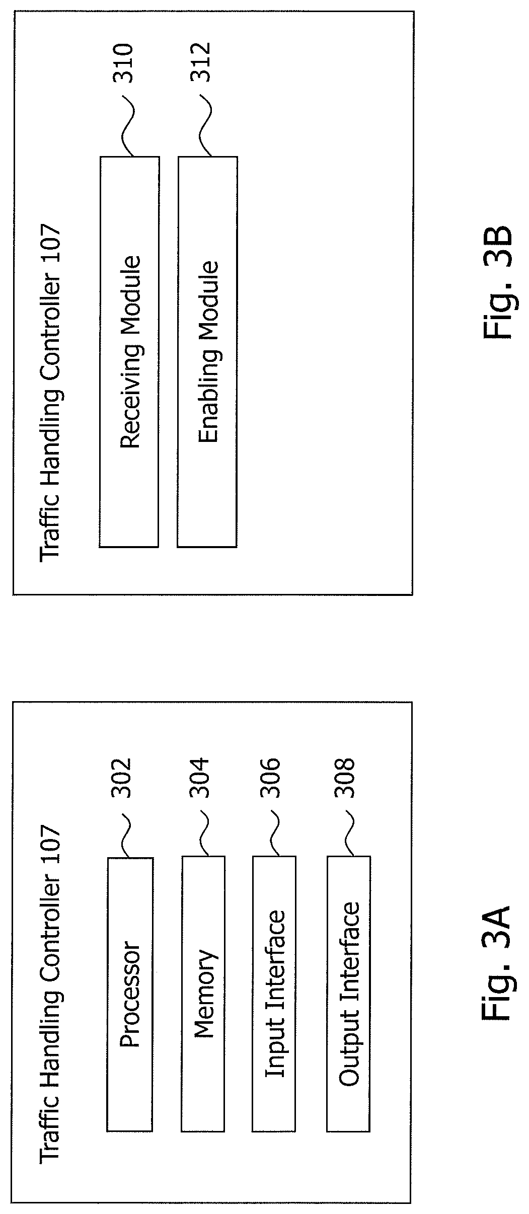 Patent US12101663 Figure 3 – Technique for controlling and performing data traffic handling in a core network domain