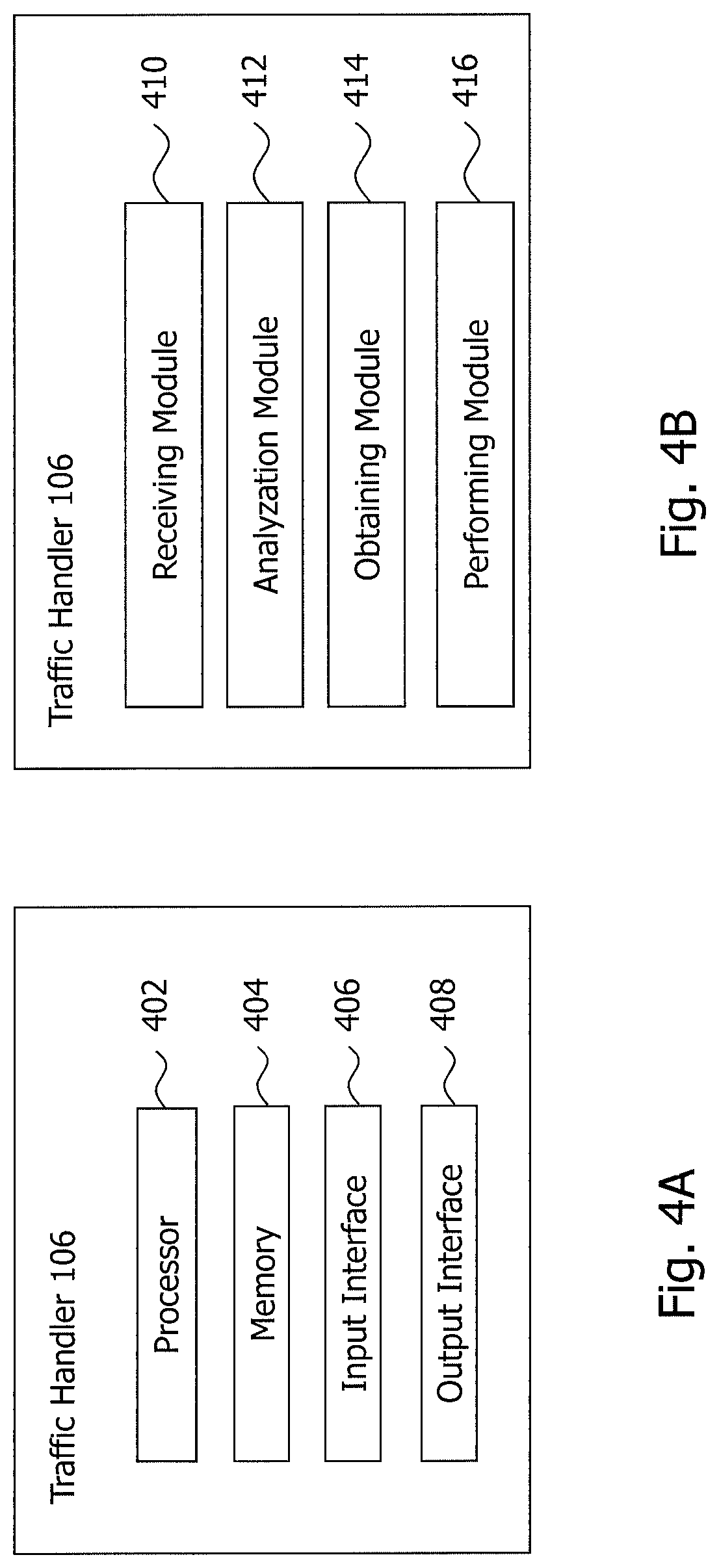 Patent US12101663 Figure 4 – Technique for controlling and performing data traffic handling in a core network domain