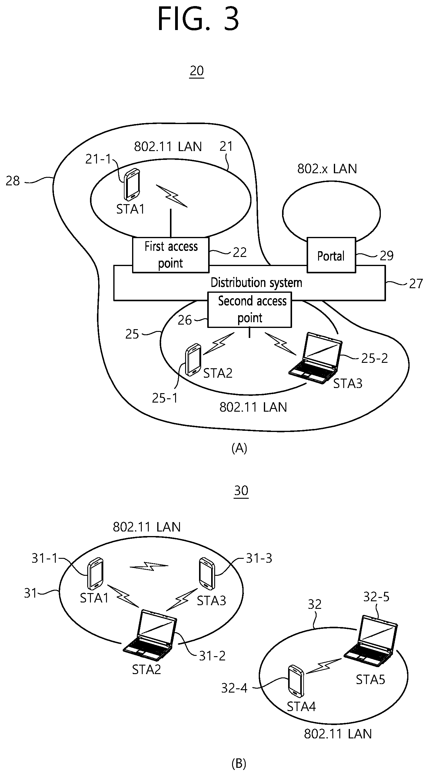 Patent US12101664 Figure 3 – Device for transmitting data in wireless AV system and device for receiving data in wireless AV system