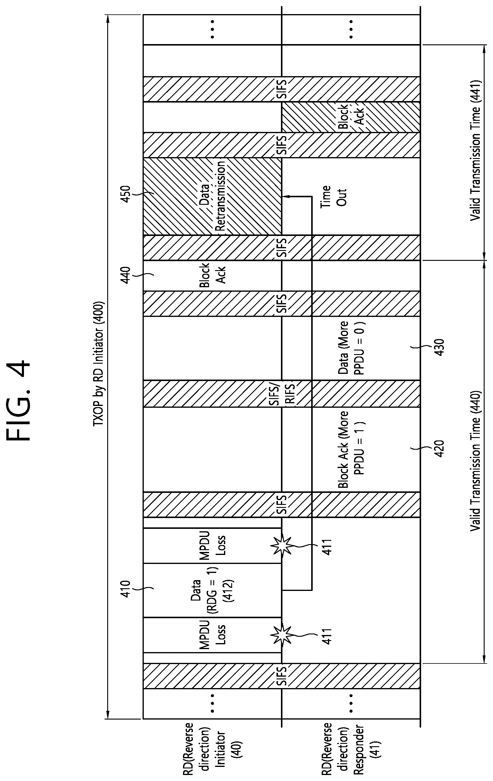 Patent US12101664 Figure 4 – Device for transmitting data in wireless AV system and device for receiving data in wireless AV system