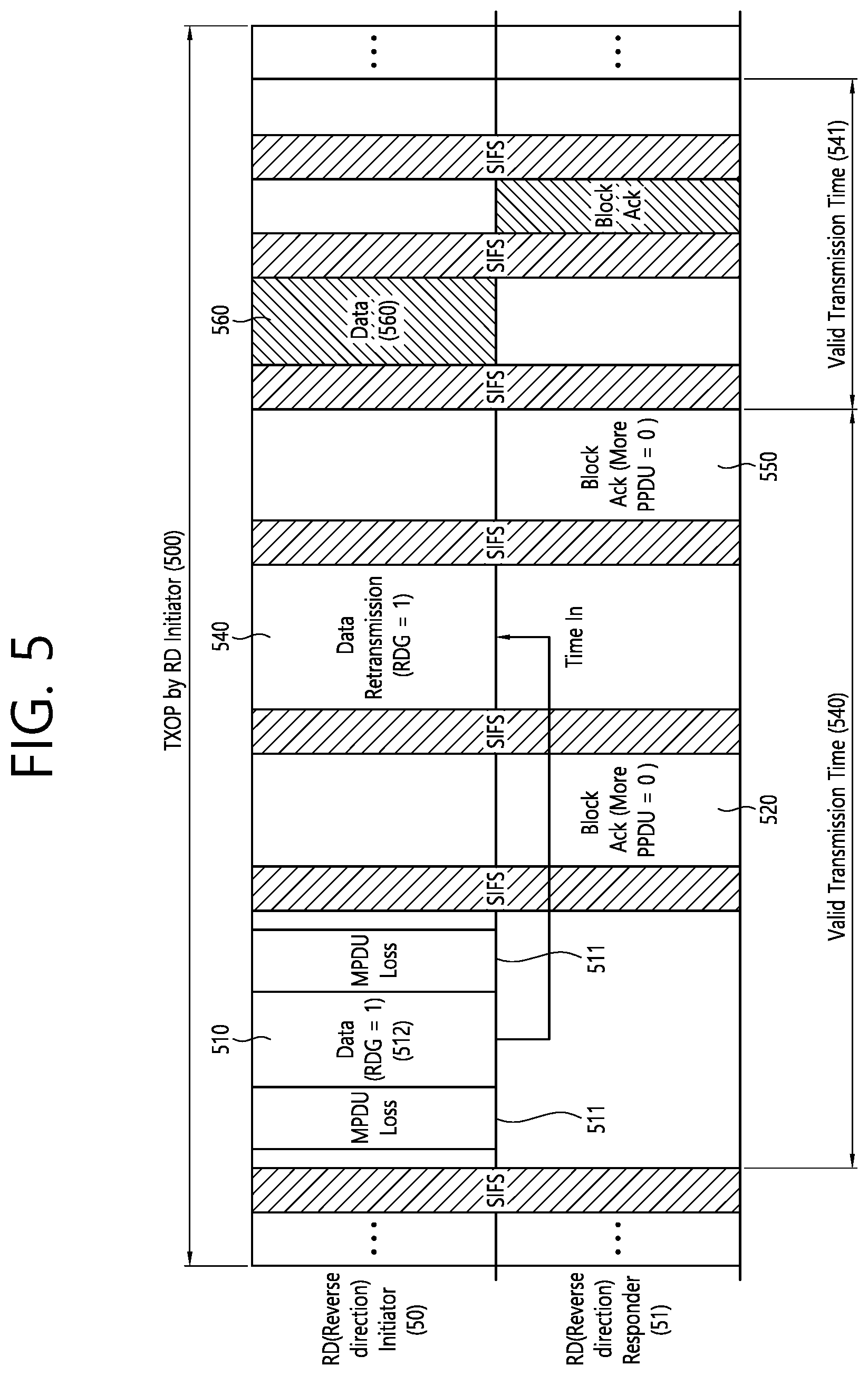 Patent US12101664 Figure 5 – Device for transmitting data in wireless AV system and device for receiving data in wireless AV system
