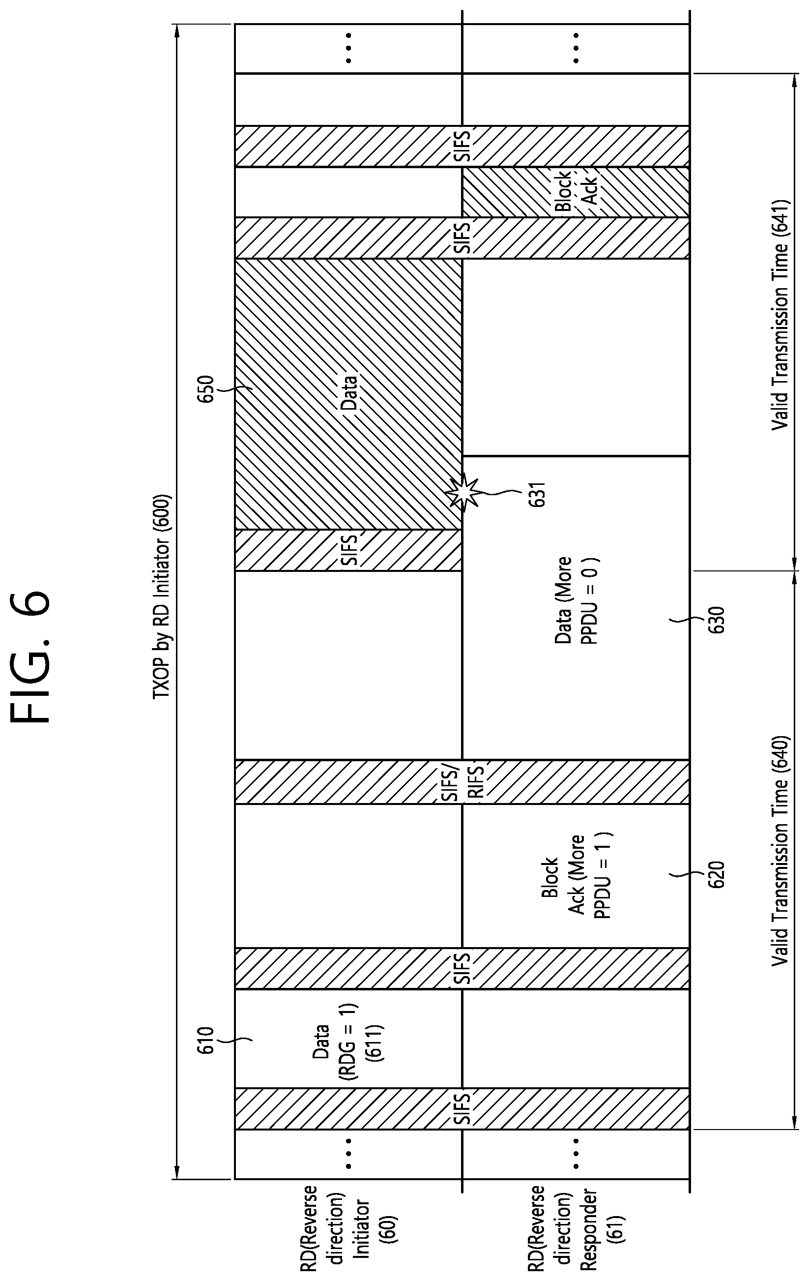 Patent US12101664 Figure 6 – Device for transmitting data in wireless AV system and device for receiving data in wireless AV system