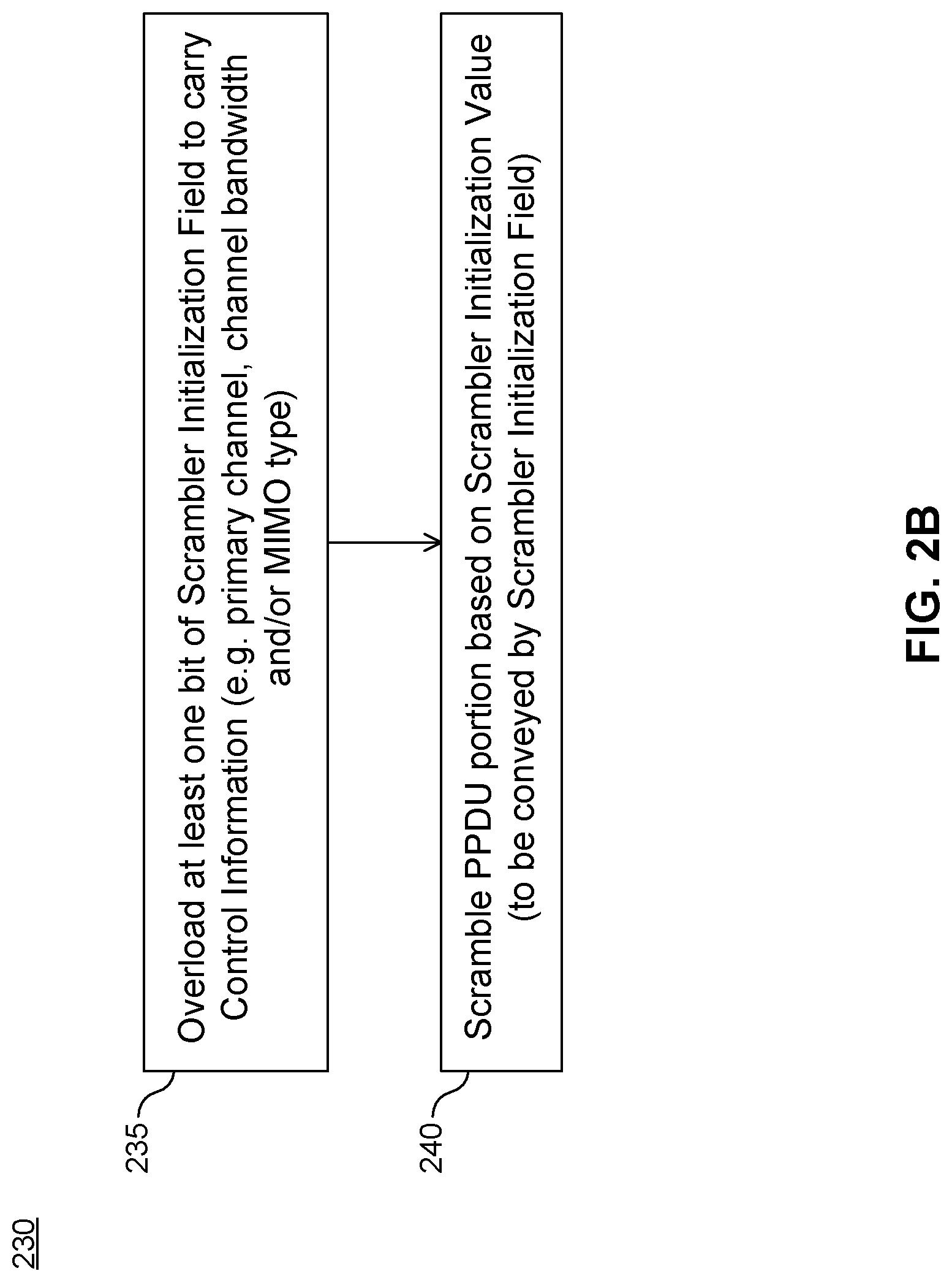 Patent US12101665 Figure 3 – Method and apparatus for indicating control information in a wireless frame