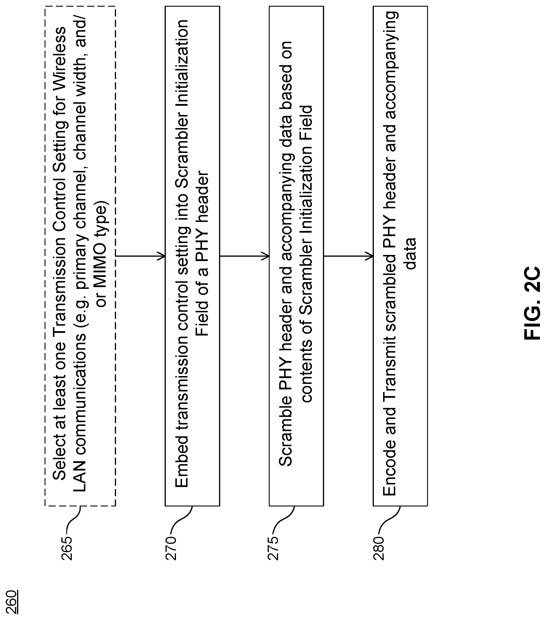 Patent US12101665 Figure 4 – Method and apparatus for indicating control information in a wireless frame