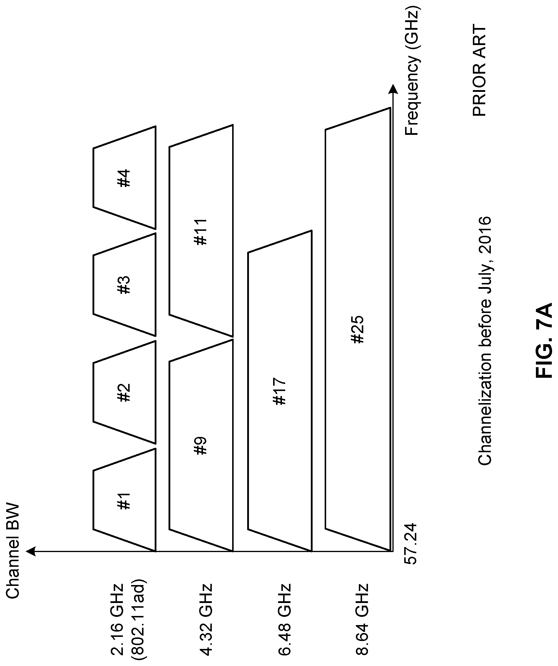 Patent US12101665 Figure 11 – Method and apparatus for indicating control information in a wireless frame