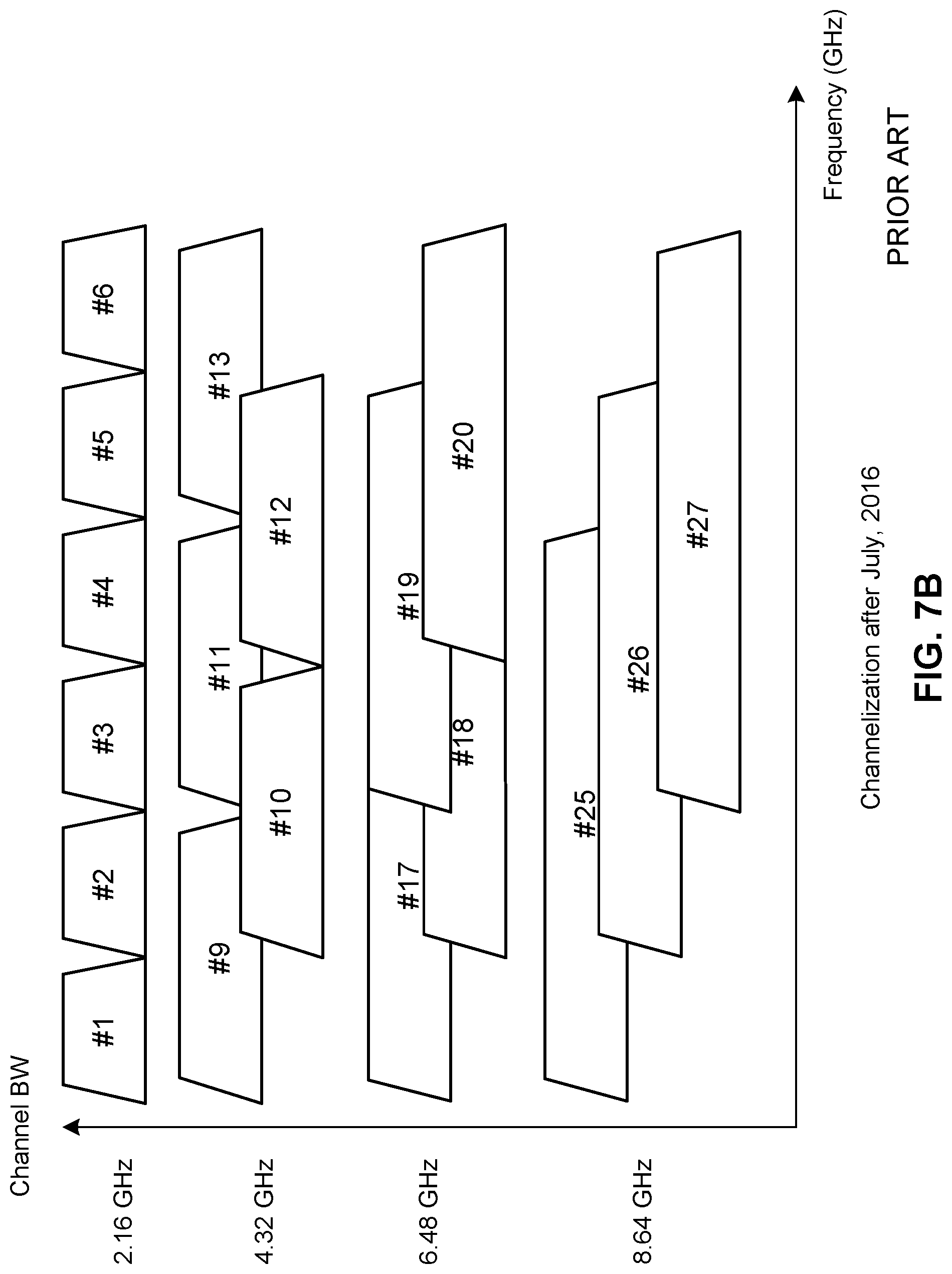 Patent US12101665 Figure 12 – Method and apparatus for indicating control information in a wireless frame