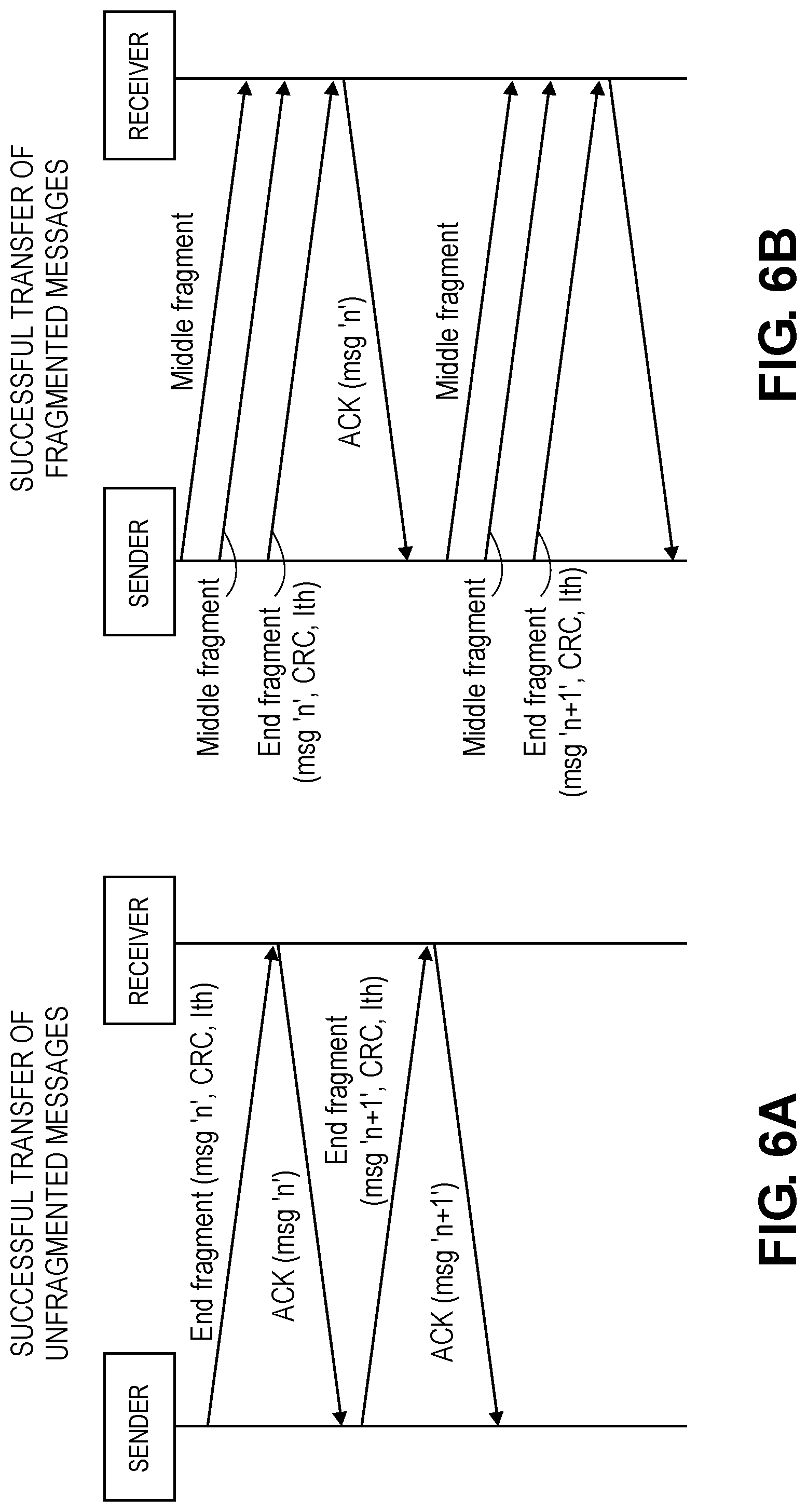 Patent US12101666 Figure 11 – Lightweight fragmentation and reliability for fixed mobile convergence access stratum and non-access stratum signaling