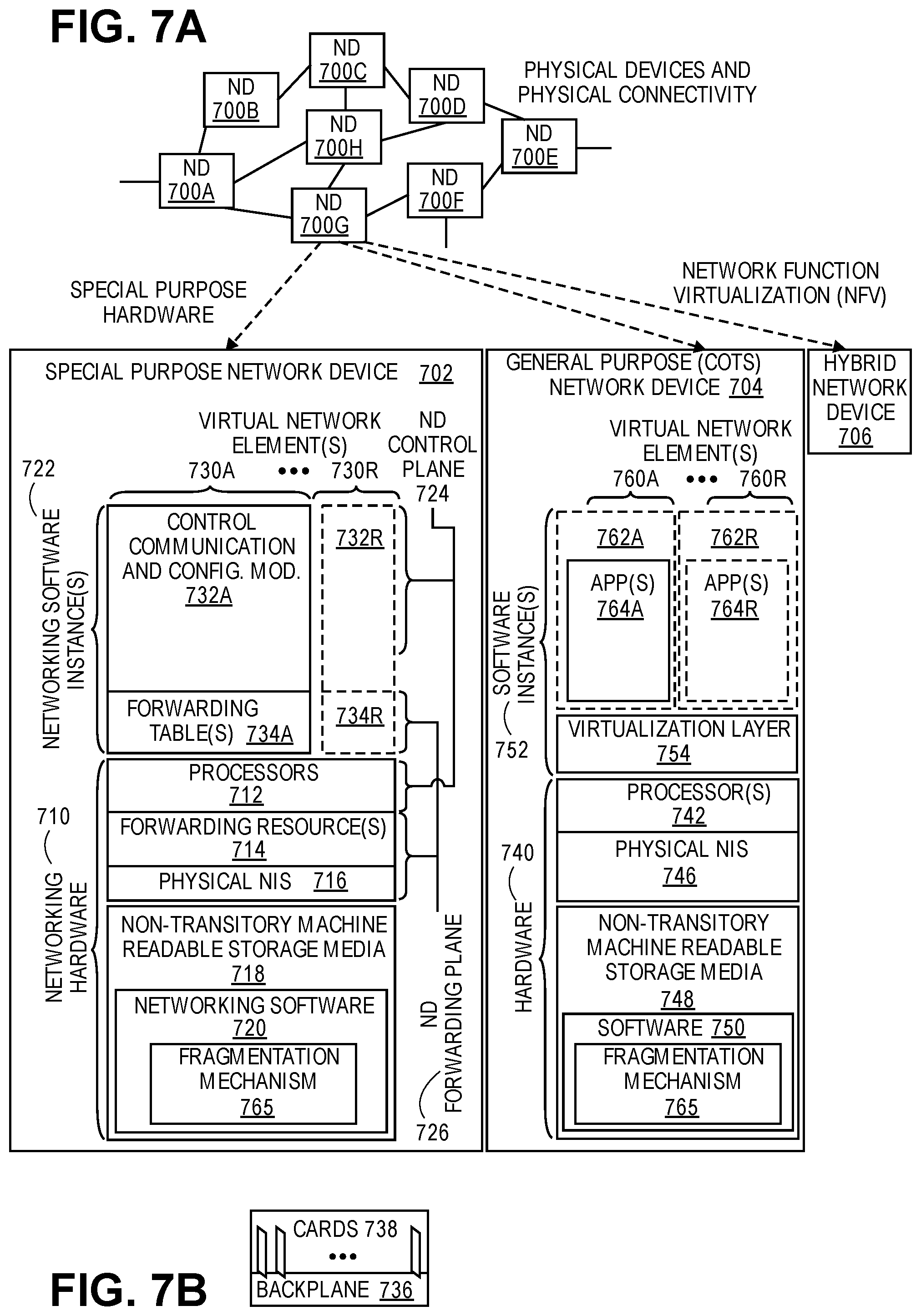 Patent US12101666 Figure 17 – Lightweight fragmentation and reliability for fixed mobile convergence access stratum and non-access stratum signaling