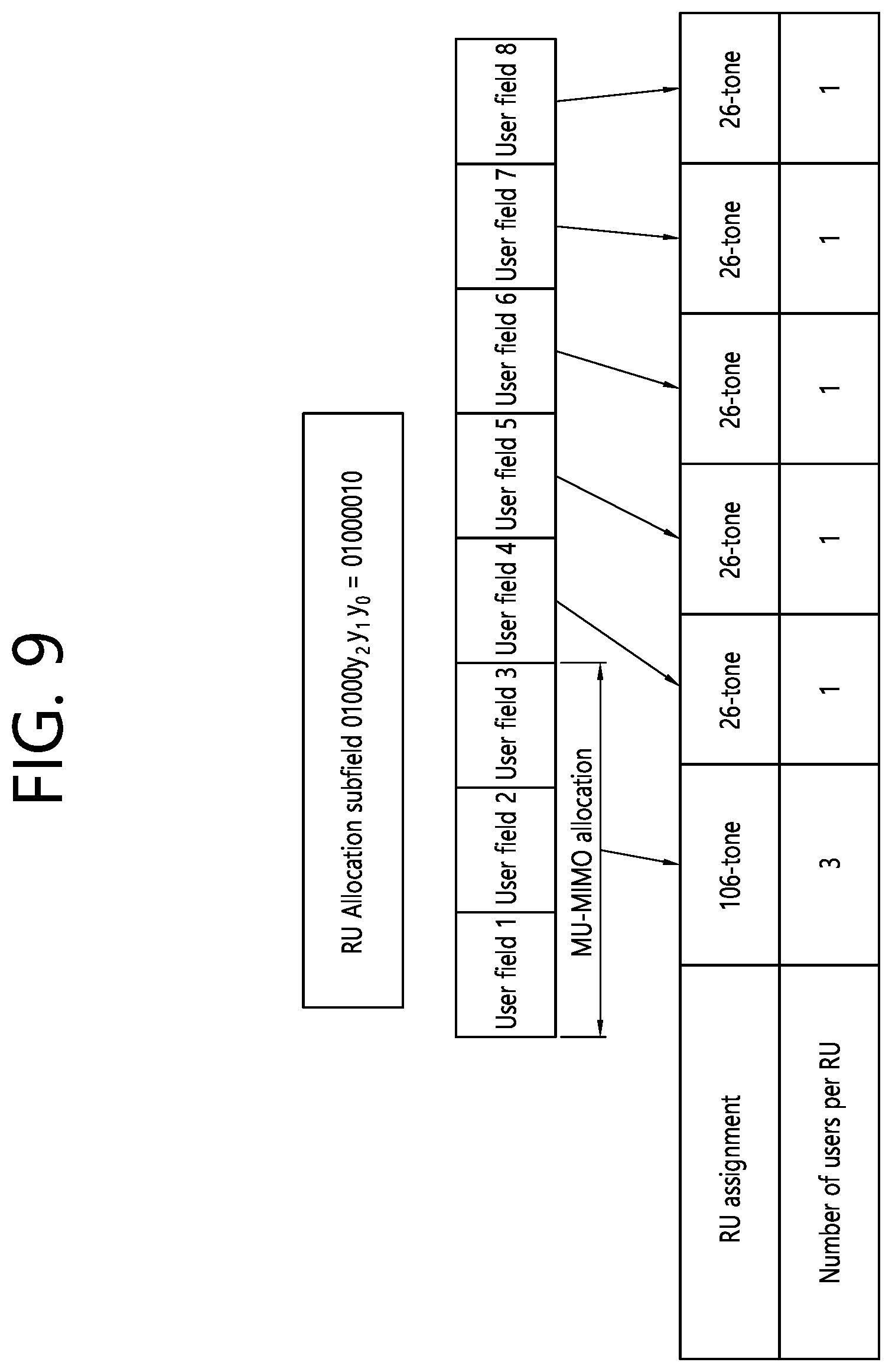 Patent US12101668 Figure 9 – Method and device for performing low latency communication in wireless LAN system