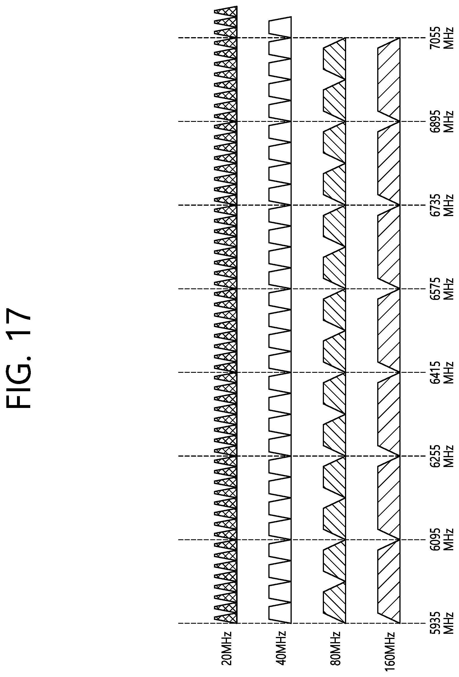 Patent US12101668 Figure 17 – Method and device for performing low latency communication in wireless LAN system
