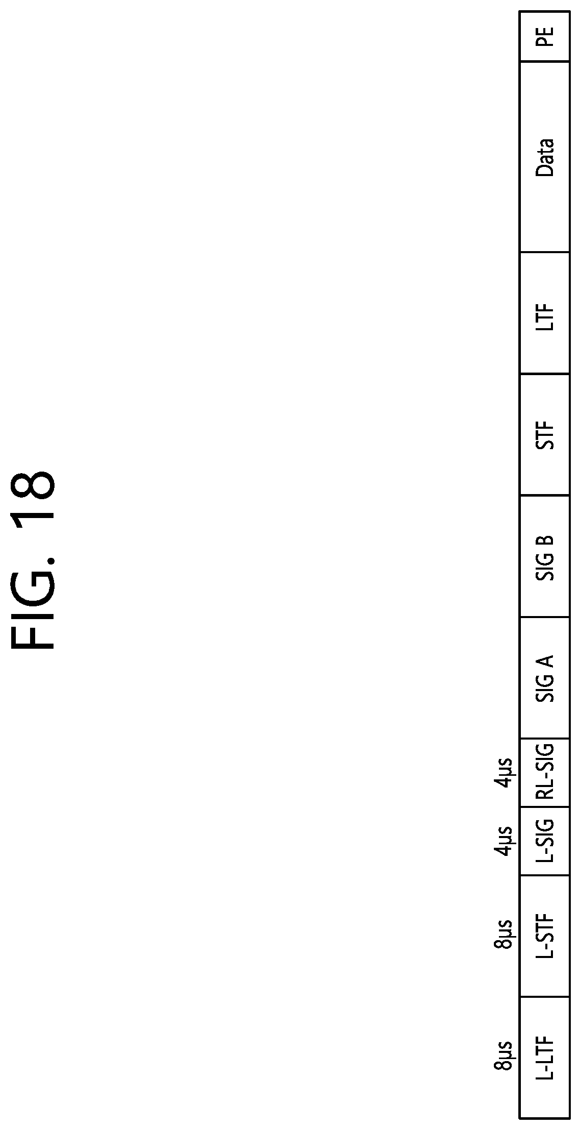 Patent US12101668 Figure 18 – Method and device for performing low latency communication in wireless LAN system