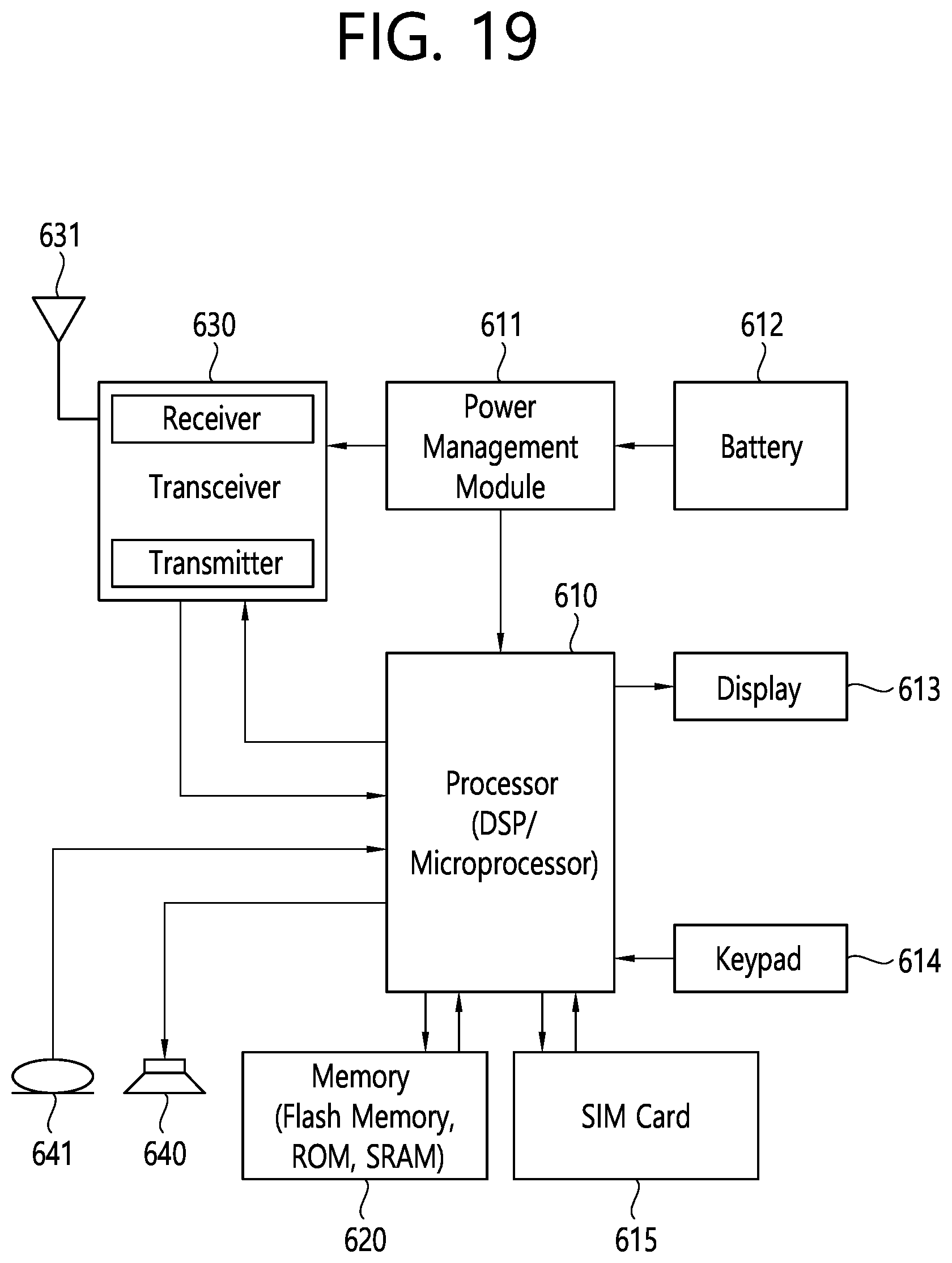 Patent US12101668 Figure 19 – Method and device for performing low latency communication in wireless LAN system