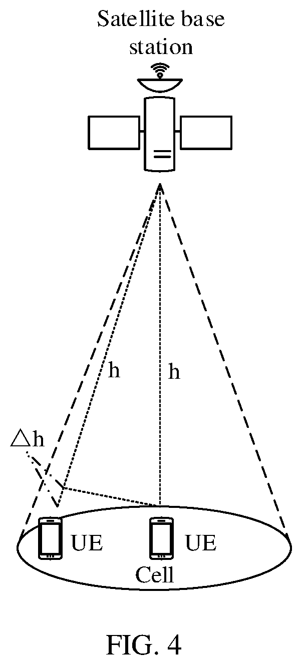 Patent US12101669 Figure 3 – Information transmission method, apparatus, and system