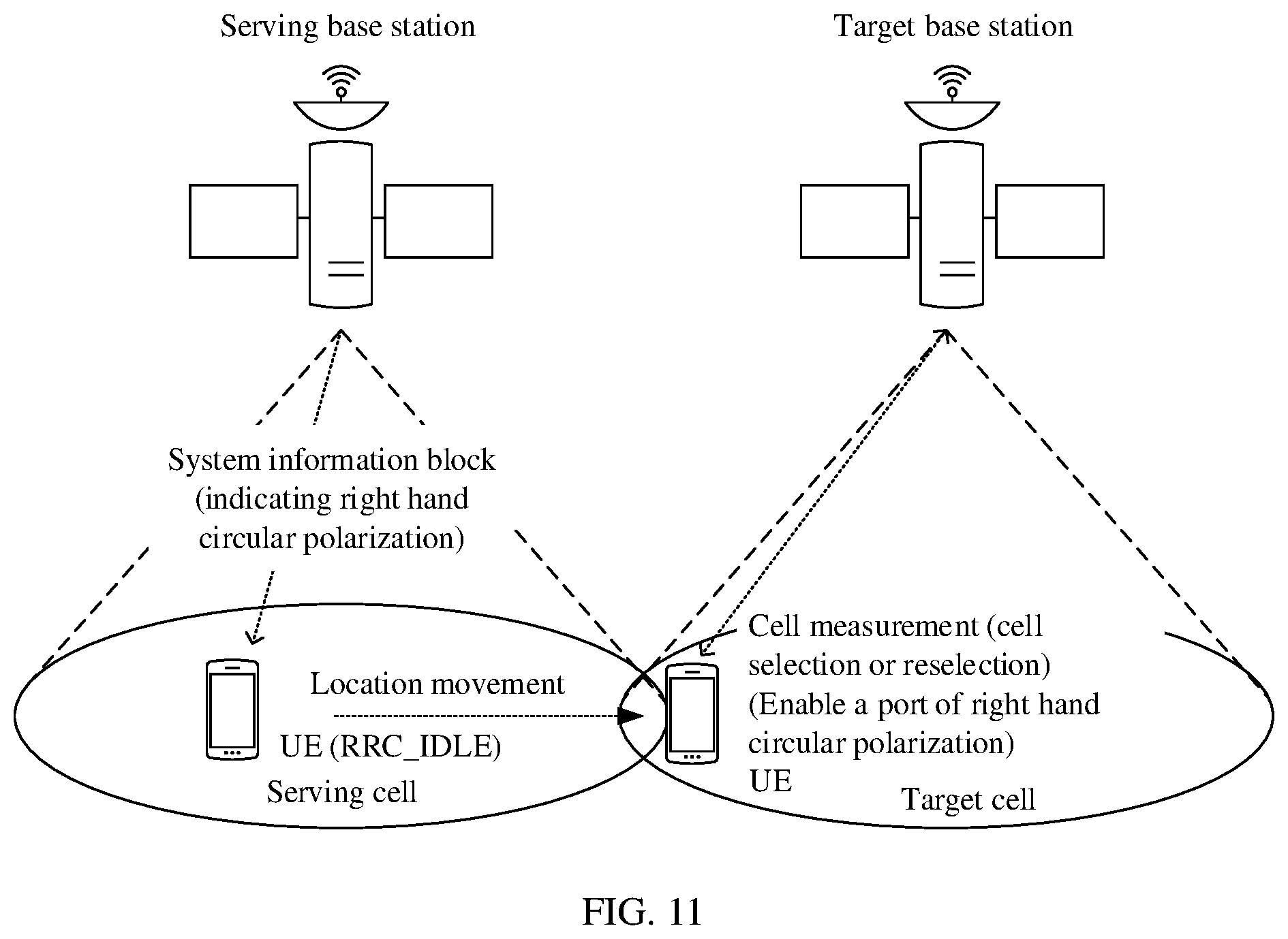 Patent US12101669 Figure 9 – Information transmission method, apparatus, and system