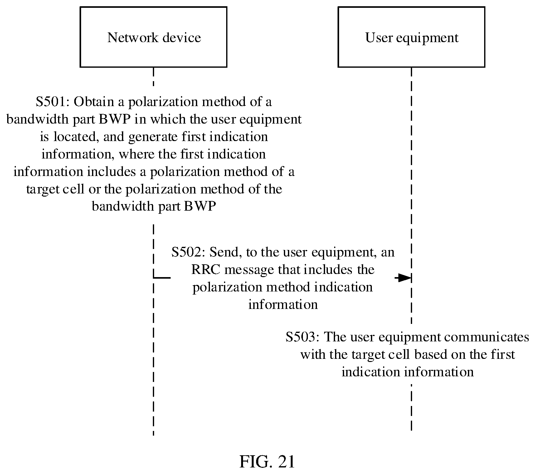 Patent US12101669 Figure 16 – Information transmission method, apparatus, and system