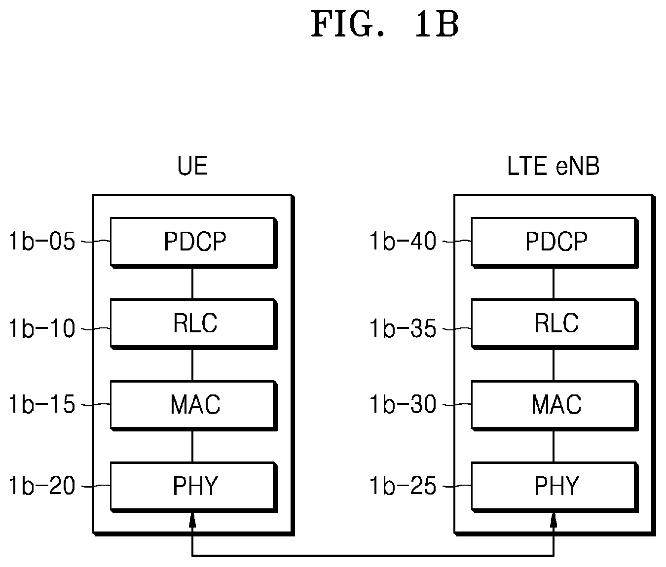 Patent US12101670 Figure 2 – Method and apparatus for reselecting cell in wireless communication system