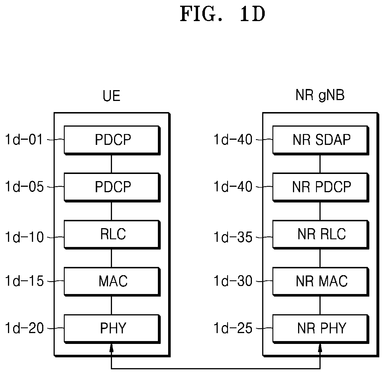 Patent US12101670 Figure 4 – Method and apparatus for reselecting cell in wireless communication system
