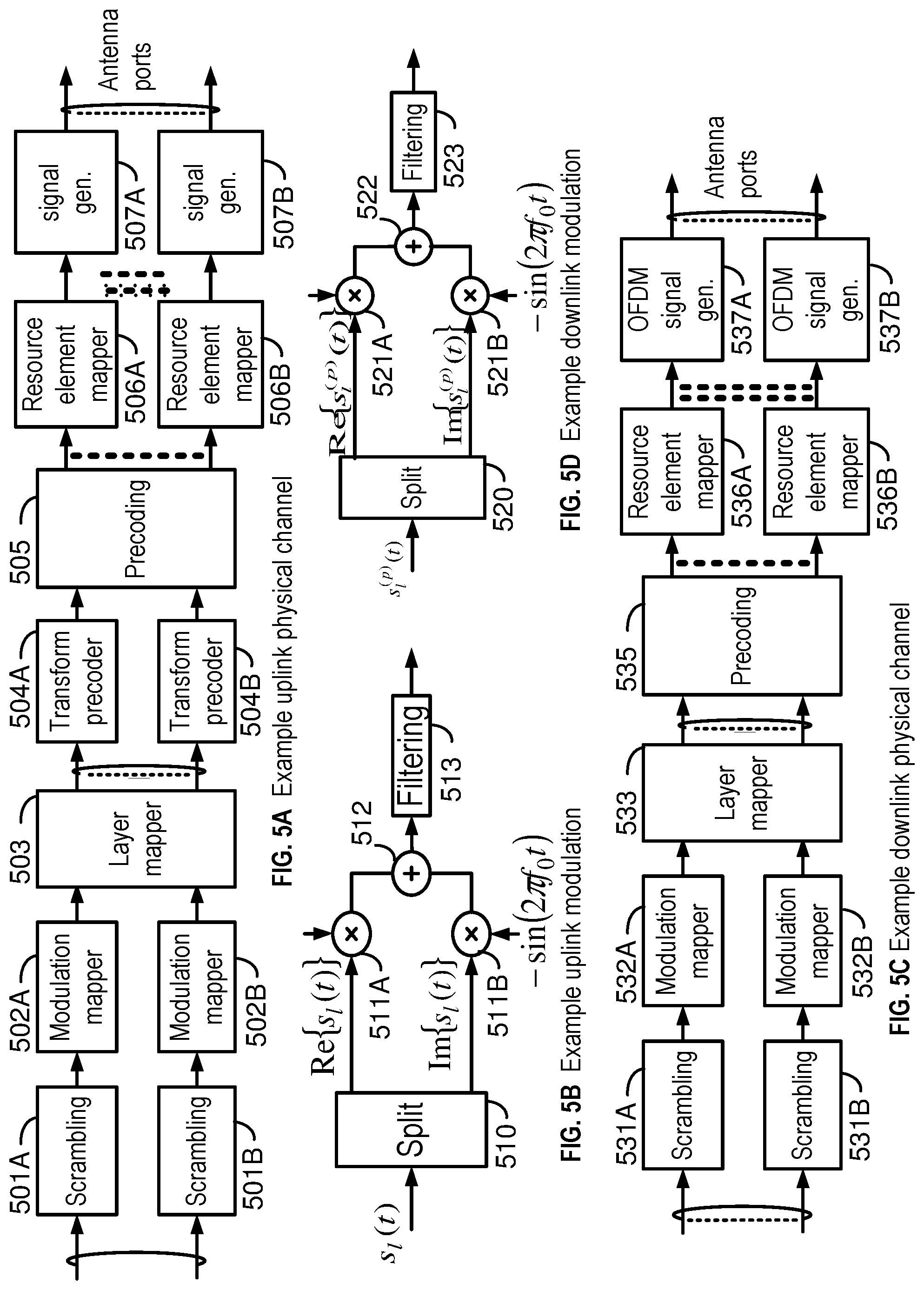 Patent US12101672 Figure 5 – Handover random access
