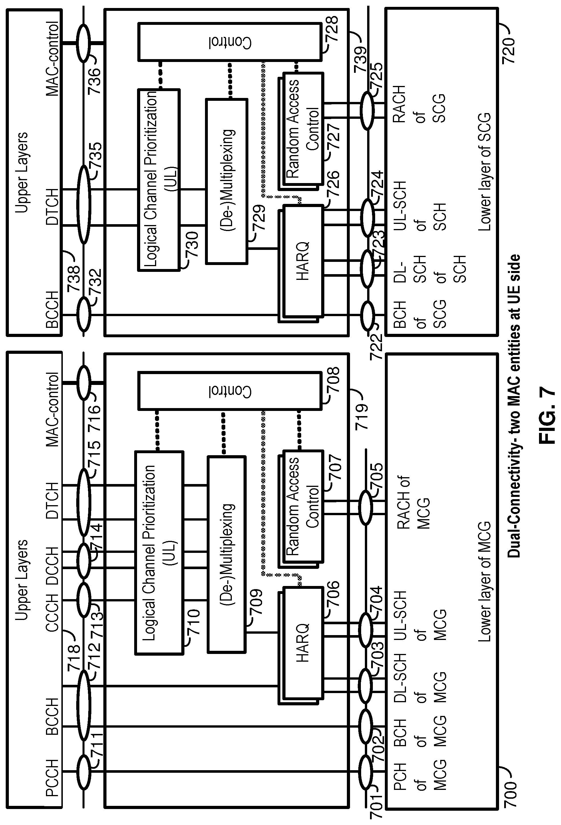 Patent US12101672 Figure 7 – Handover random access