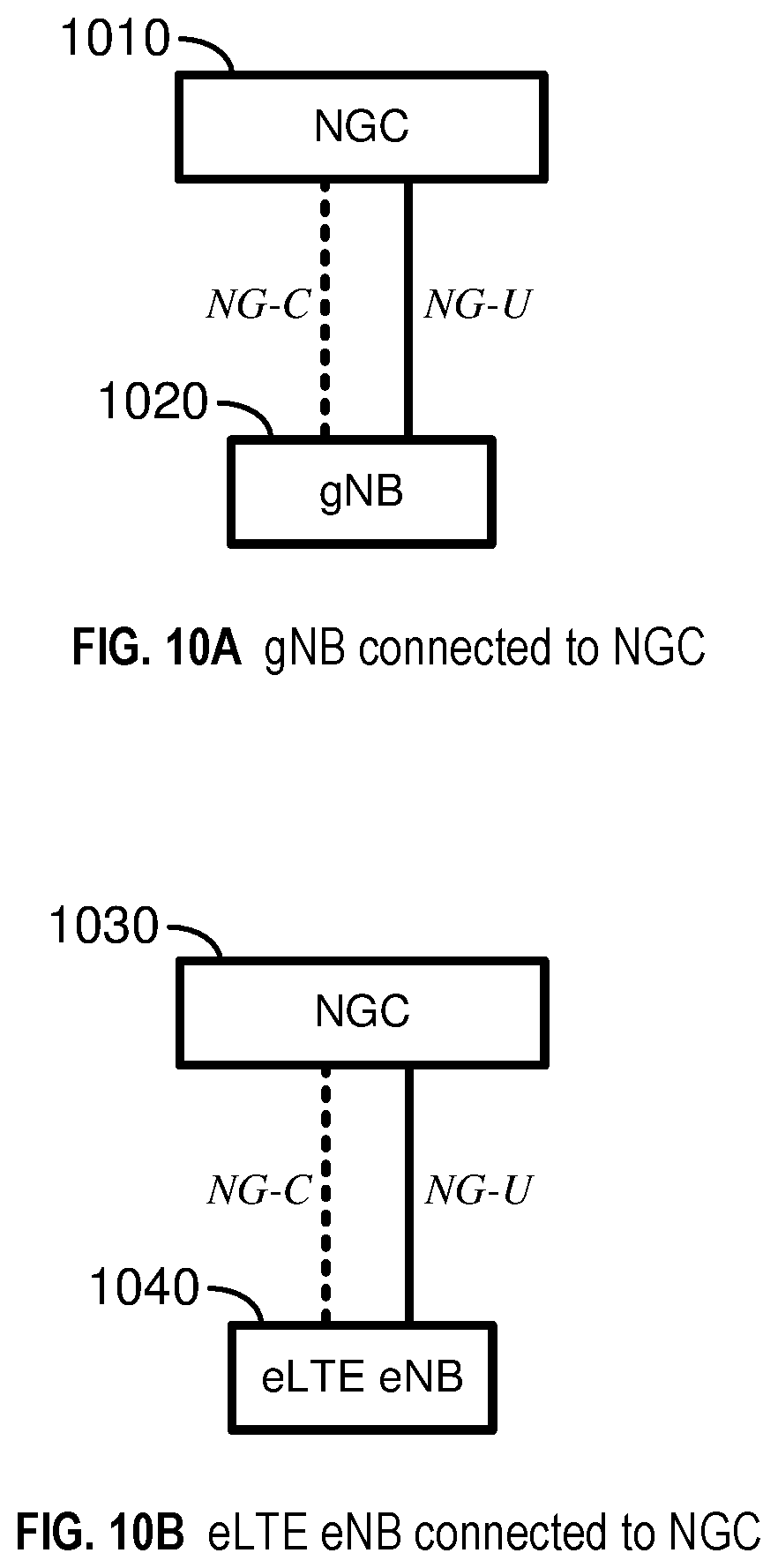 Patent US12101672 Figure 10 – Handover random access