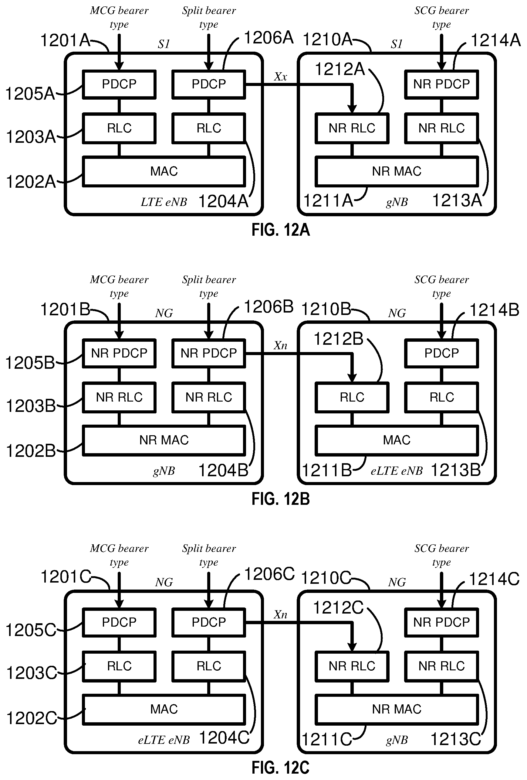 Patent US12101672 Figure 12 – Handover random access