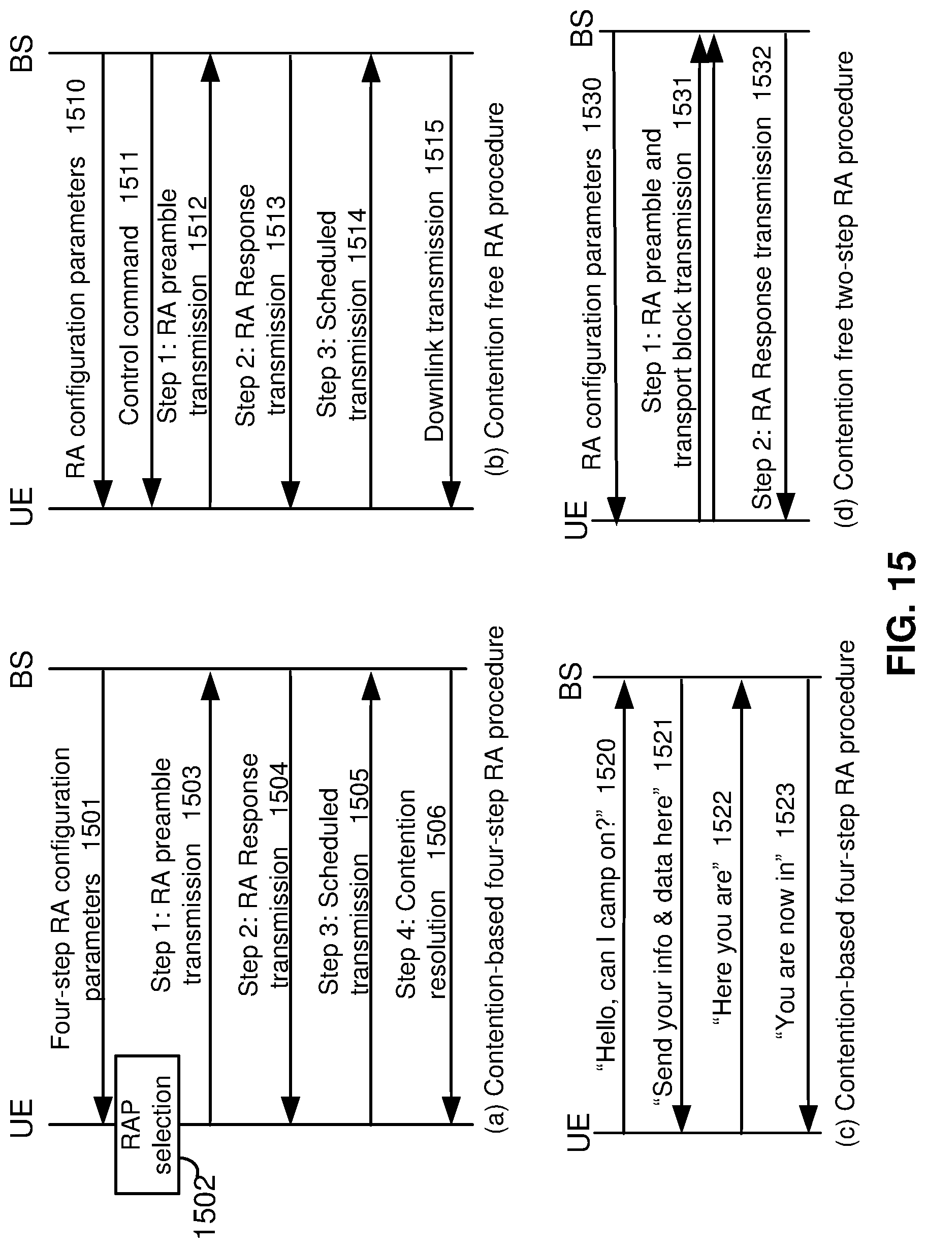 Patent US12101672 Figure 15 – Handover random access