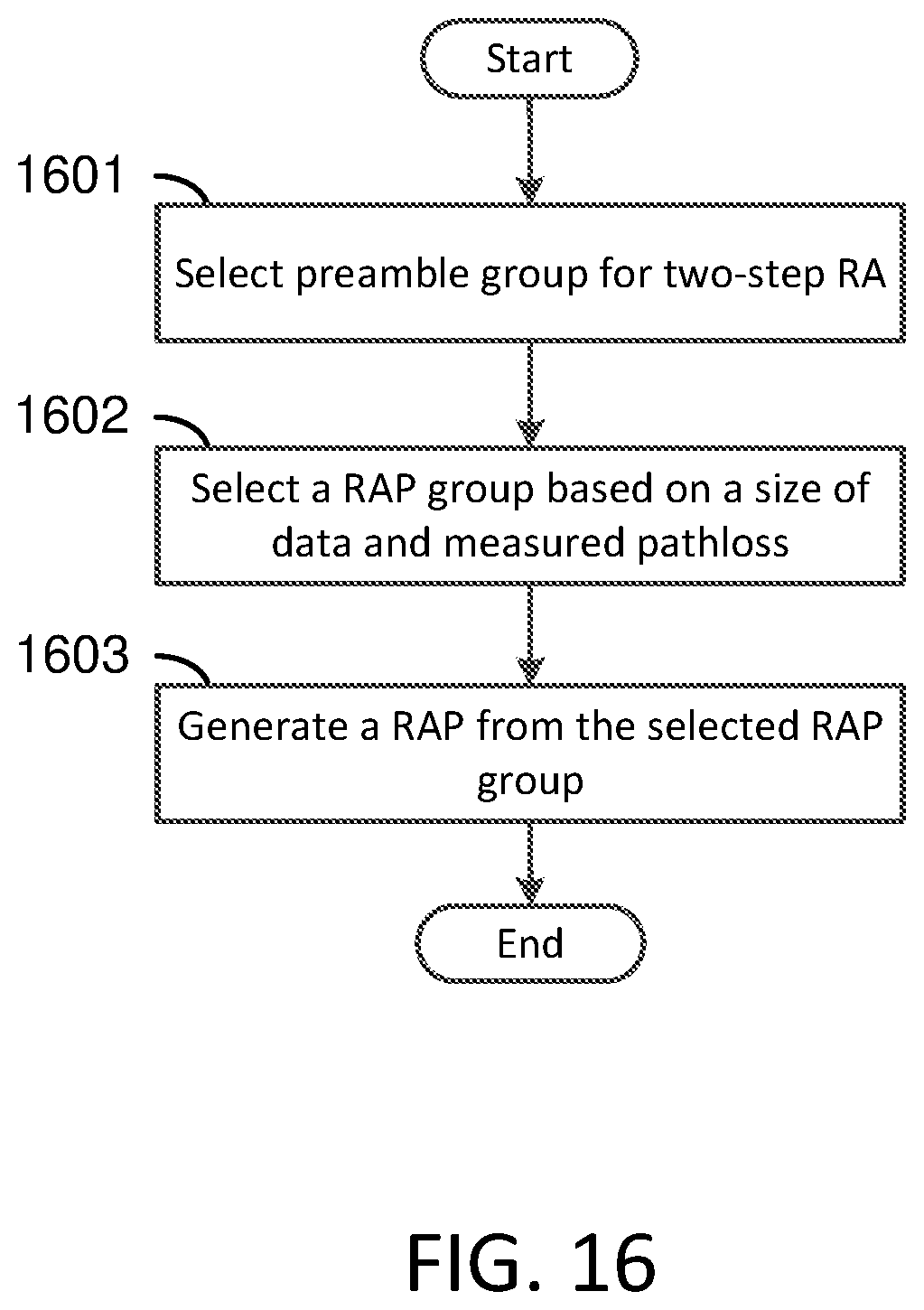 Patent US12101672 Figure 16 – Handover random access