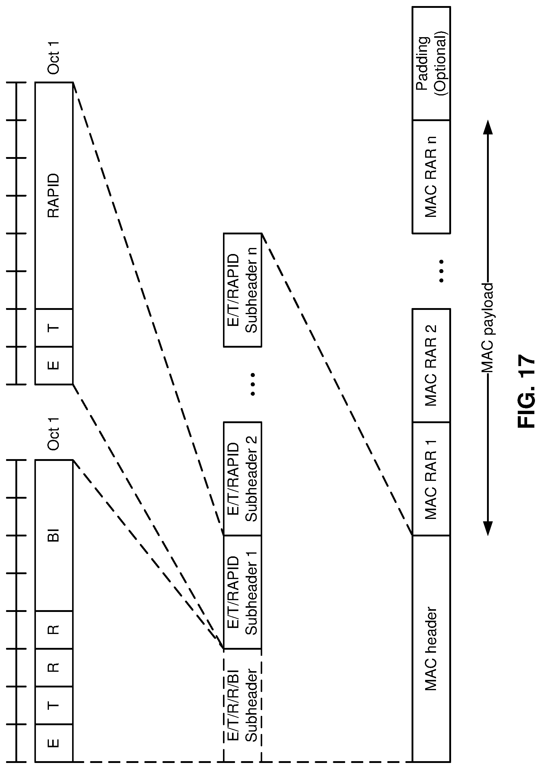 Patent US12101672 Figure 17 – Handover random access