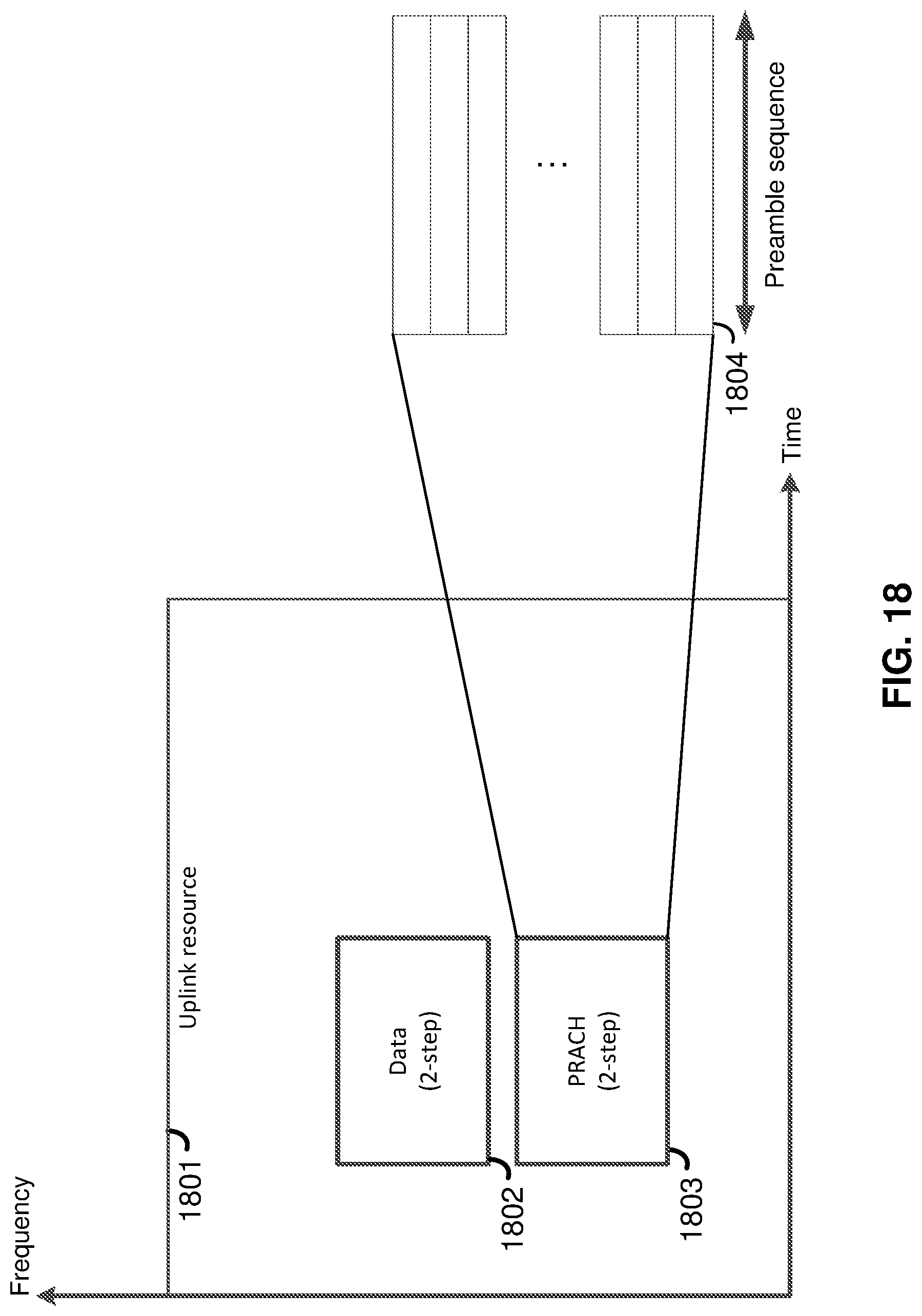 Patent US12101672 Figure 18 – Handover random access