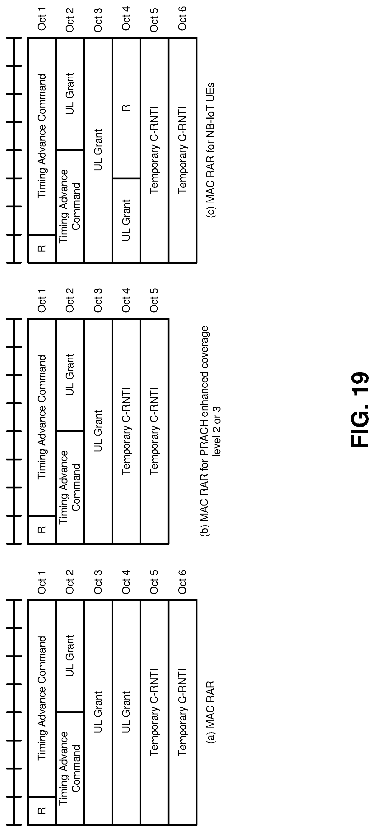 Patent US12101672 Figure 19 – Handover random access