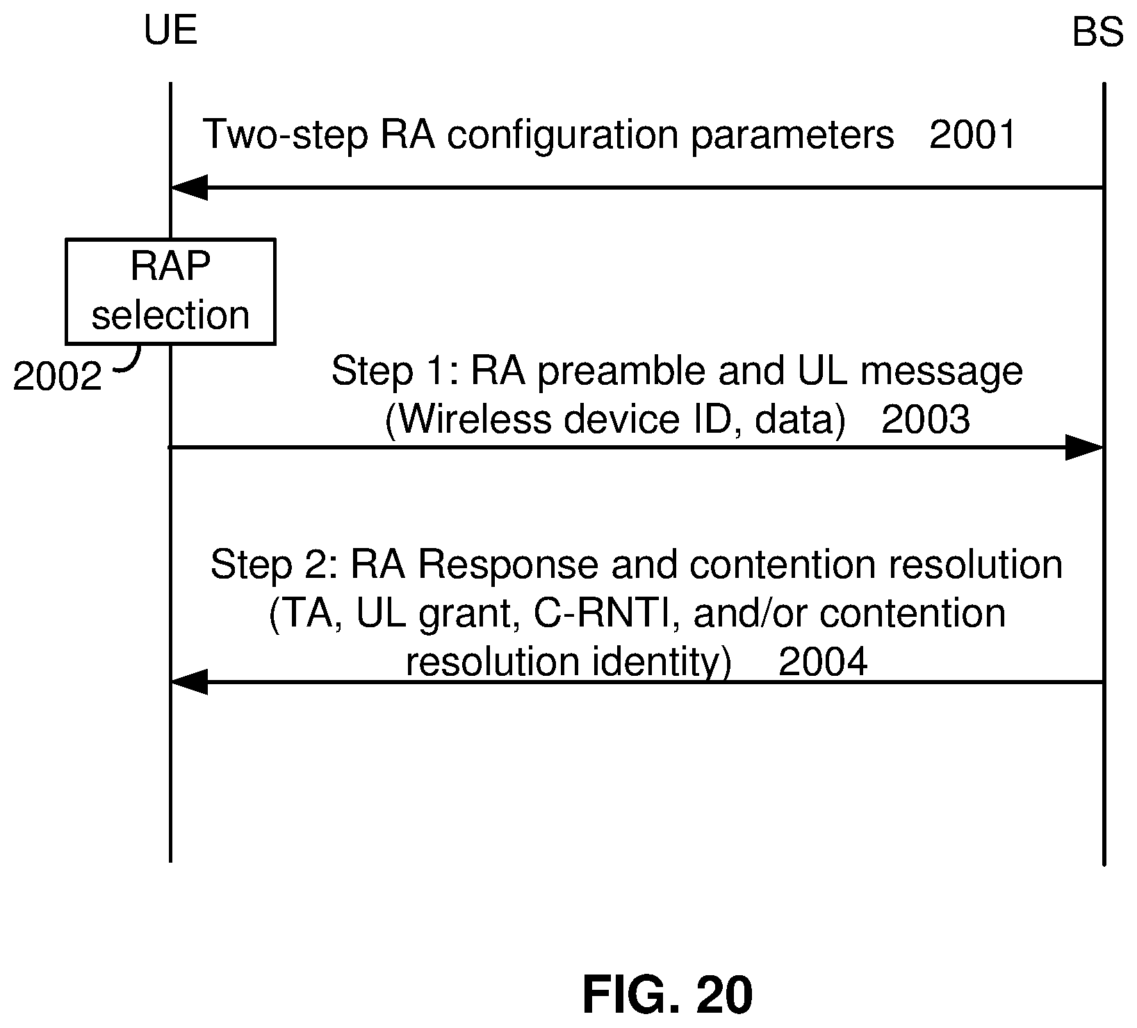 Patent US12101672 Figure 20 – Handover random access