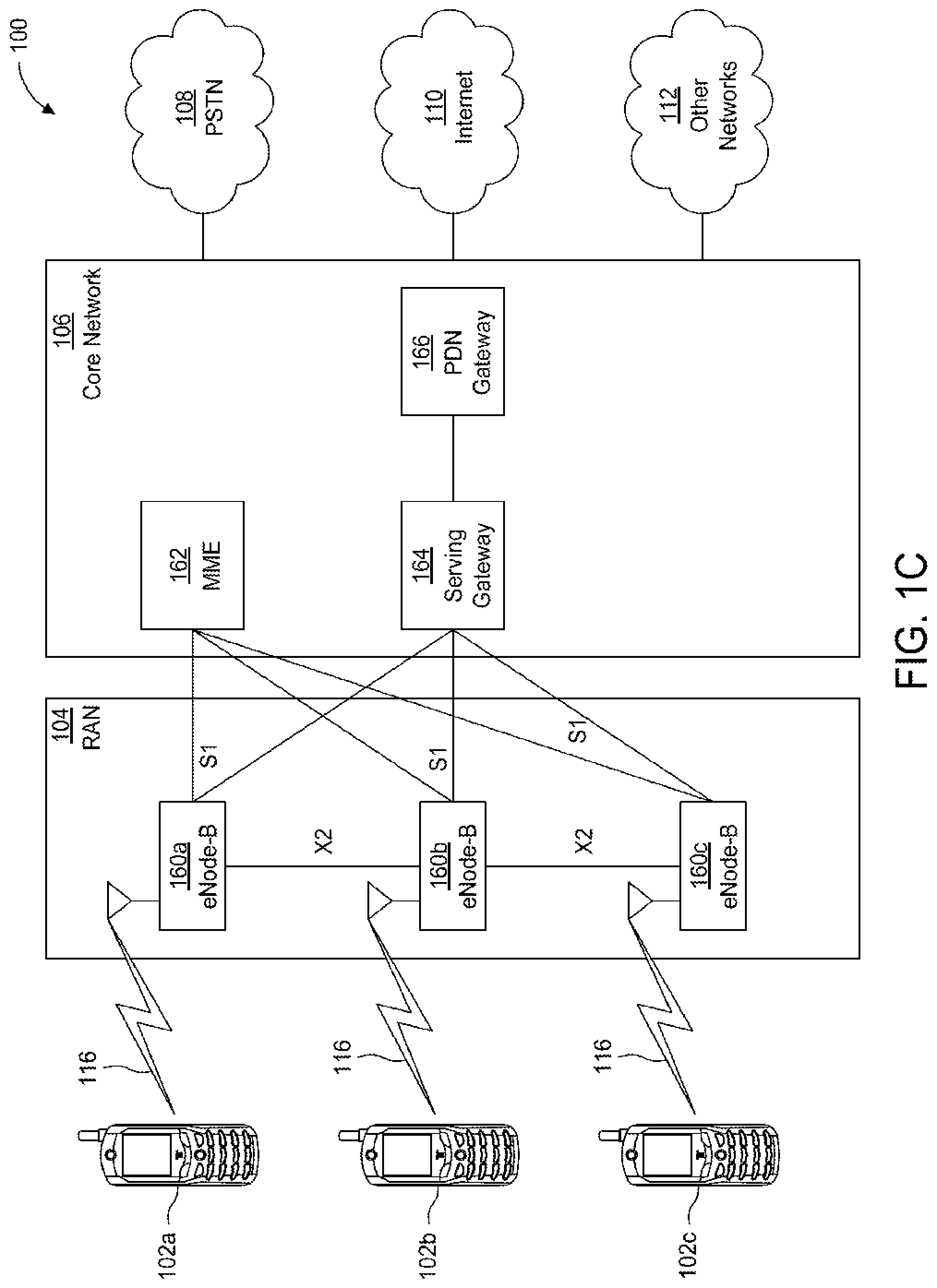 Patent US12101673 Figure 3 – Methods and apparatus for mobility in moving networks