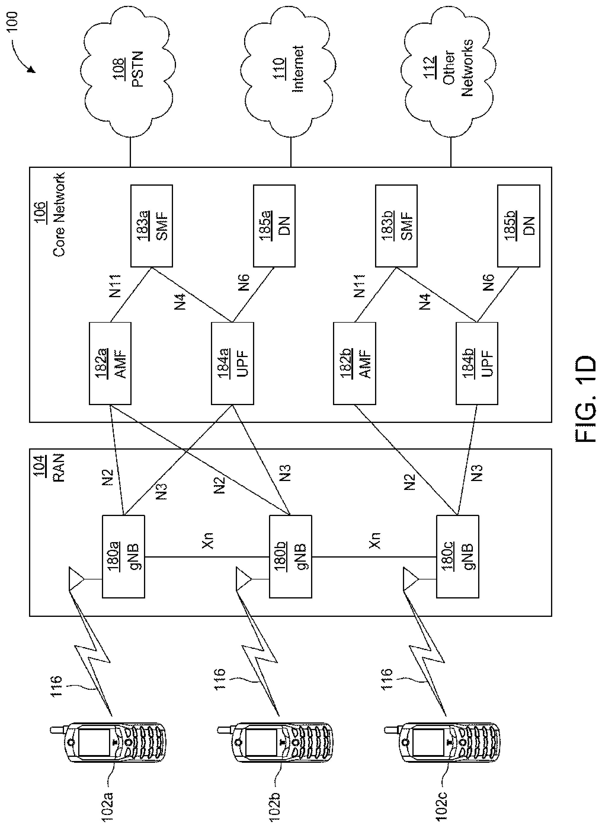 Patent US12101673 Figure 4 – Methods and apparatus for mobility in moving networks