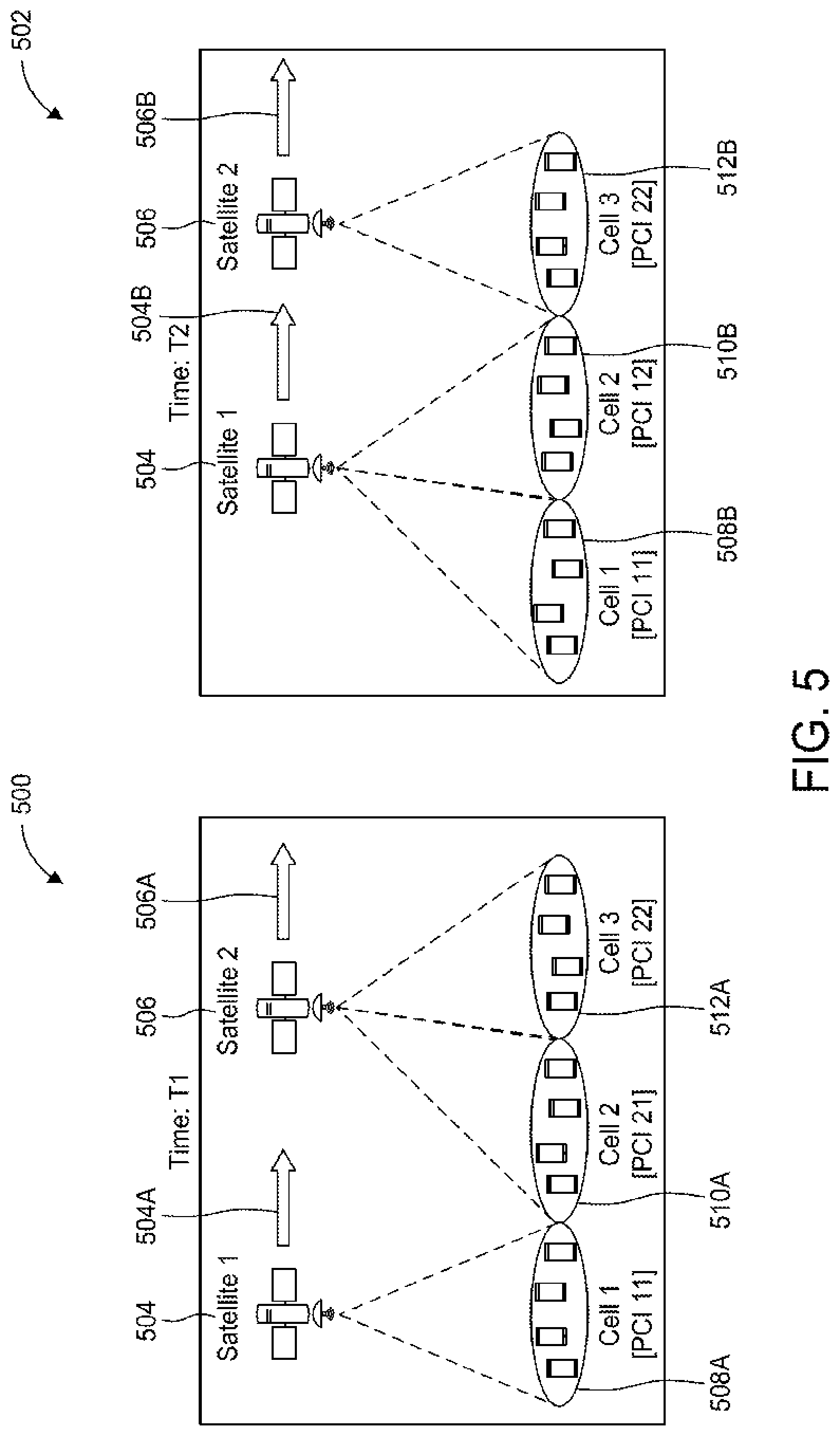 Patent US12101673 Figure 8 – Methods and apparatus for mobility in moving networks