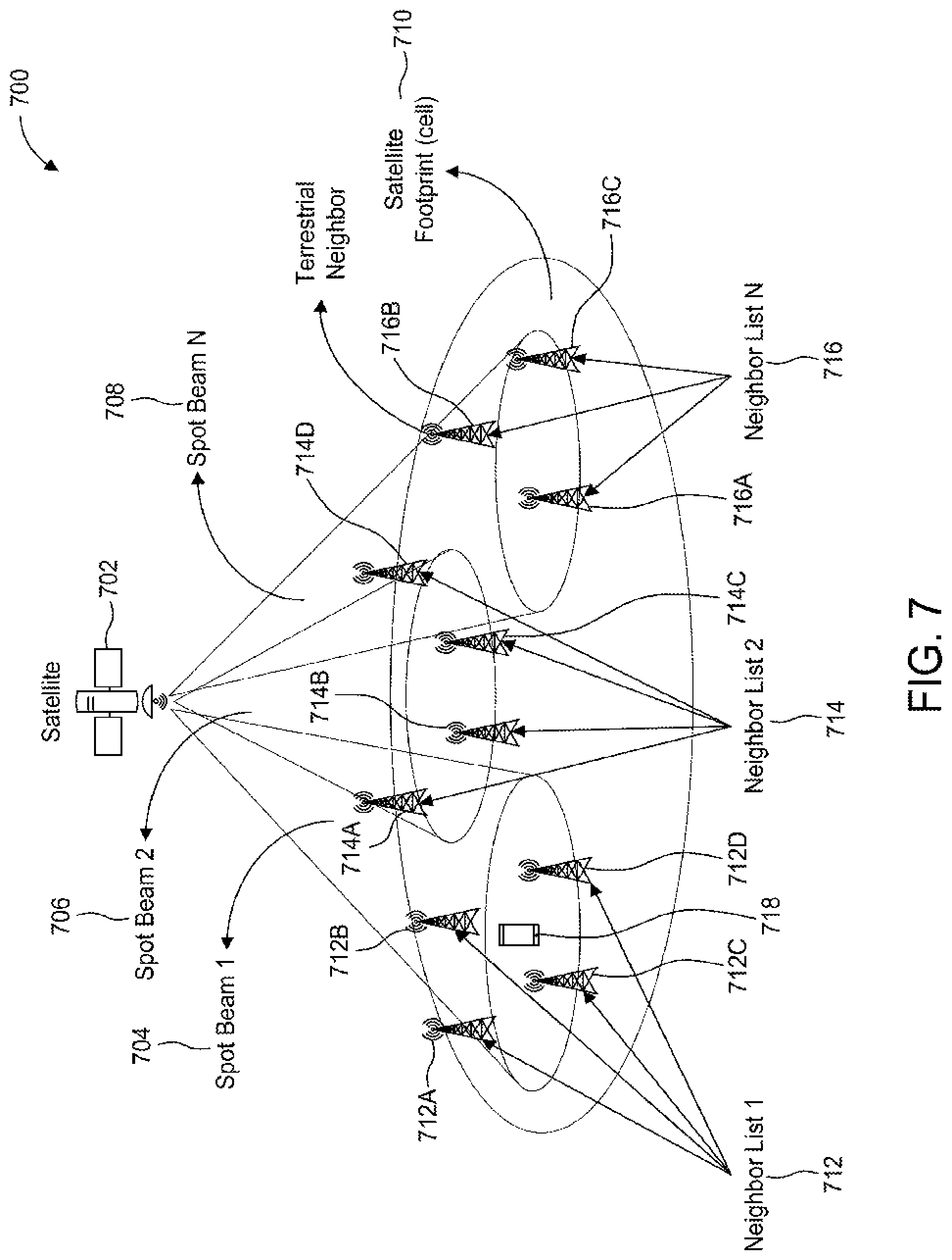 Patent US12101673 Figure 10 – Methods and apparatus for mobility in moving networks