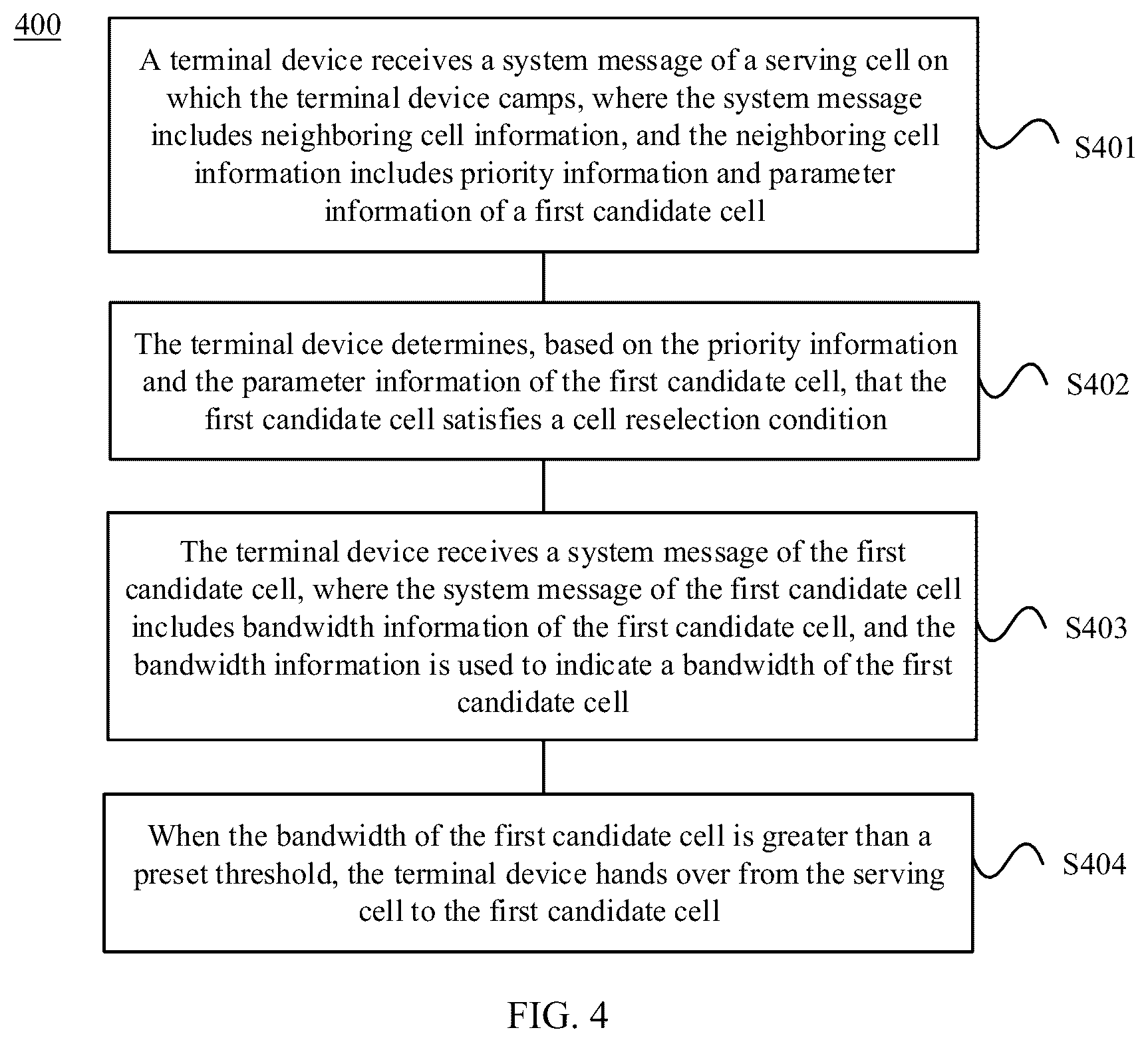Patent US12101675 Figure 4 – Cell selection method, cell reselection method, and chip