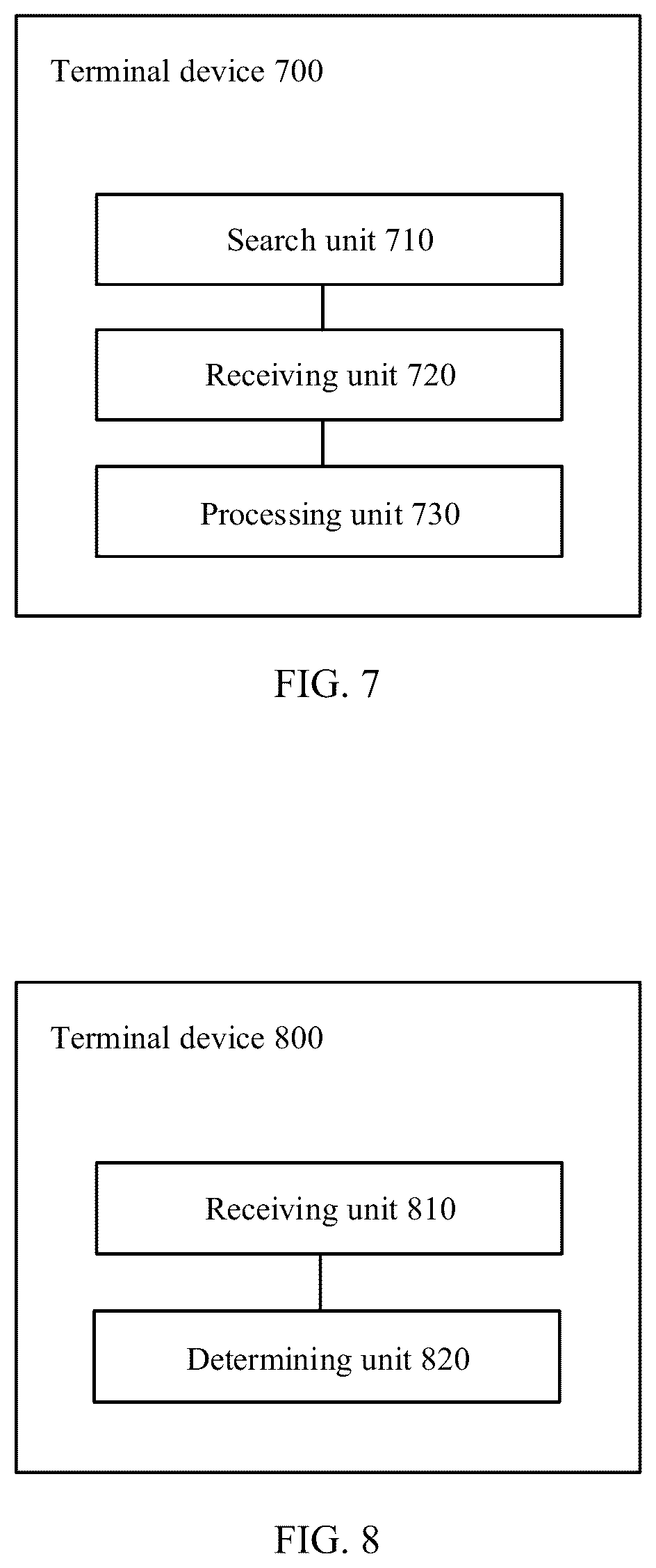 Patent US12101675 Figure 7 – Cell selection method, cell reselection method, and chip