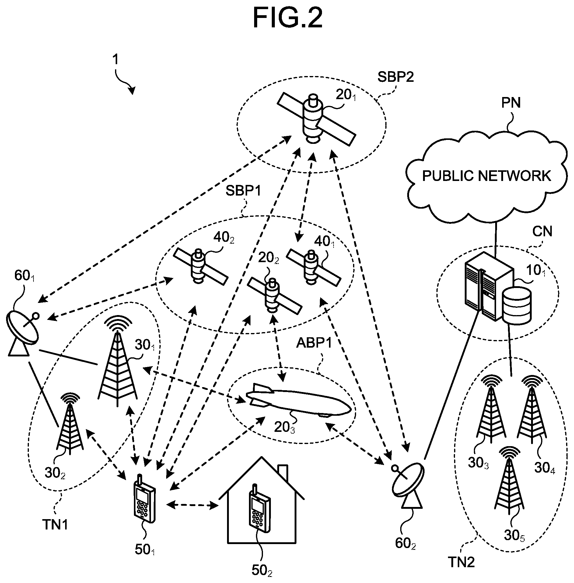 Patent US12101676 Figure 2 – Communication apparatus, base station apparatus, communication method, and communication system